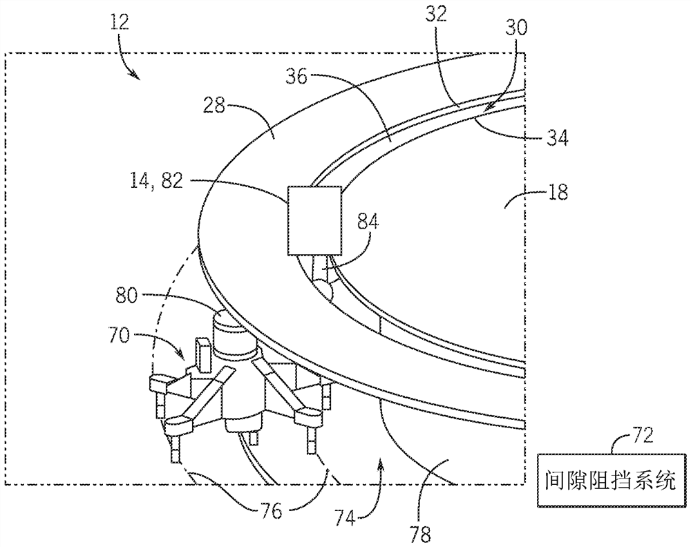 Gap blocking systems and methods for amusement park attractions