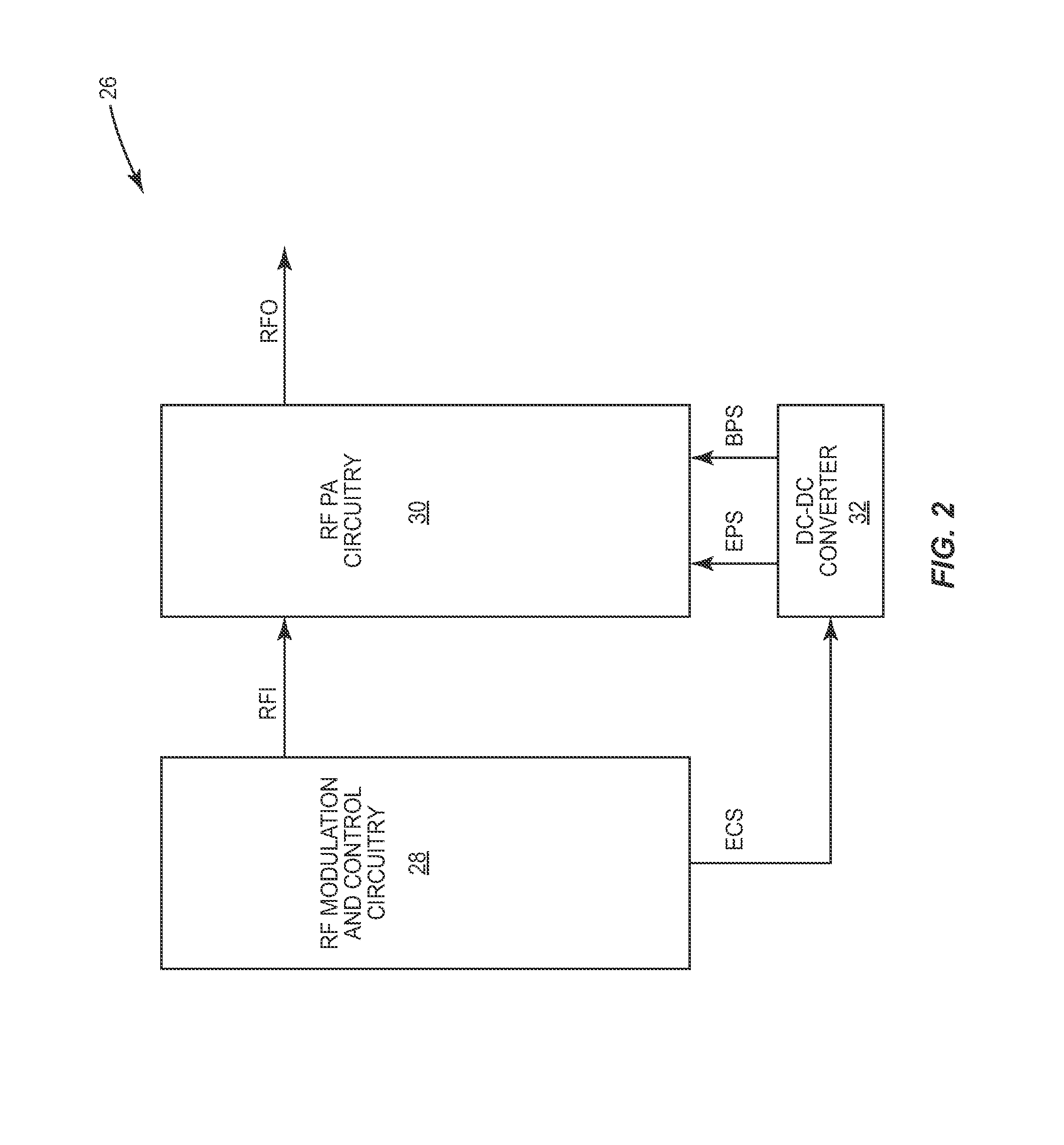 Direct current (DC)-dc converter having a multi-stage output filter