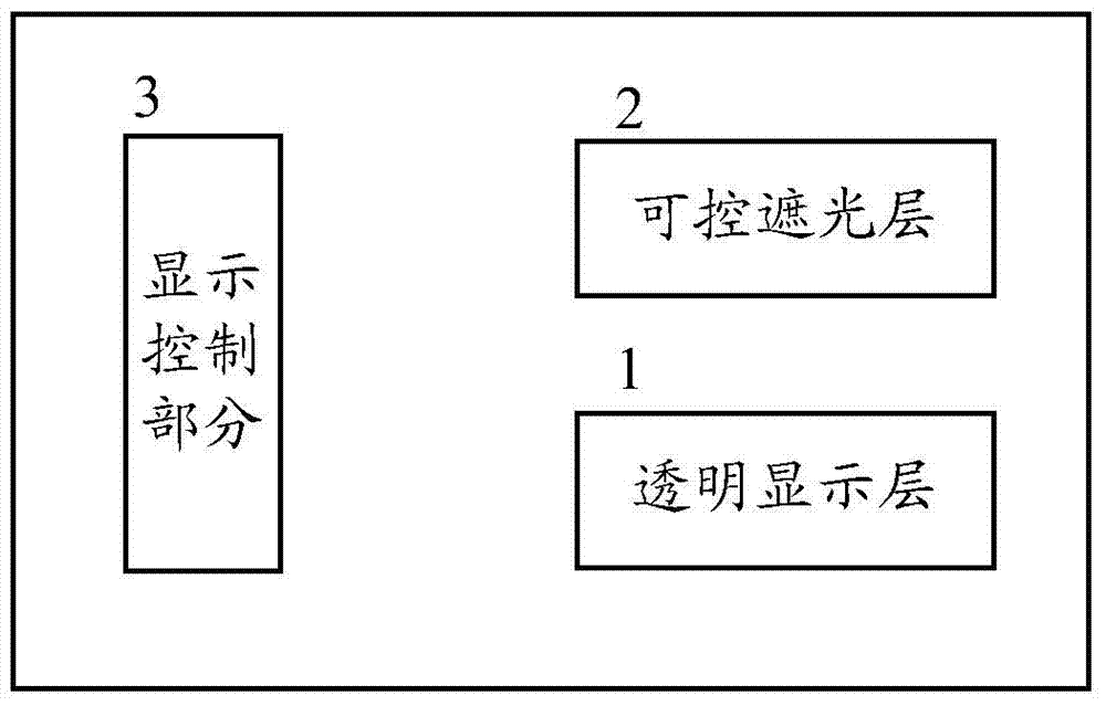 Glasses display device and augmented reality display method