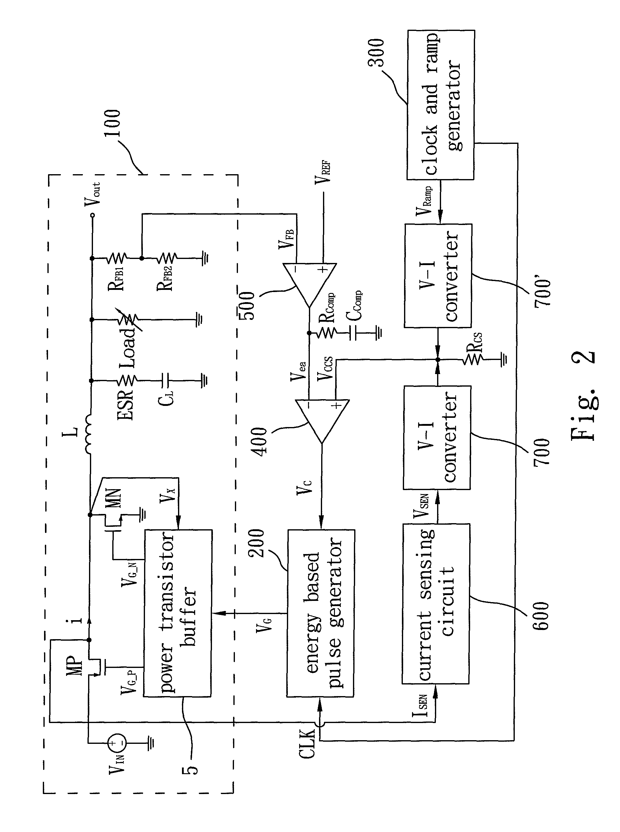 Energy-based oriented switching mode power supply