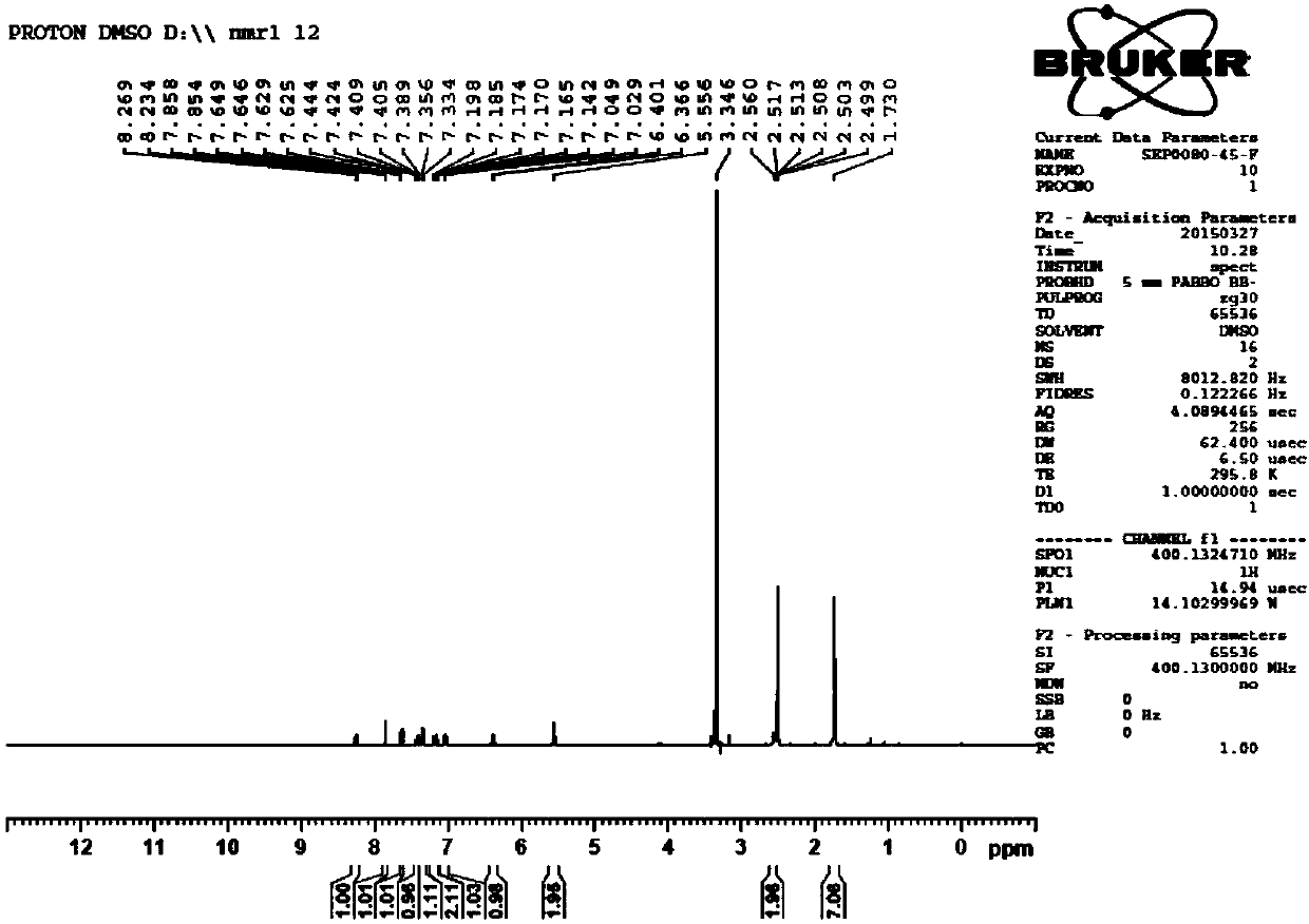 A kind of near-infrared fluorescent molecular probe and its synthesis method and application