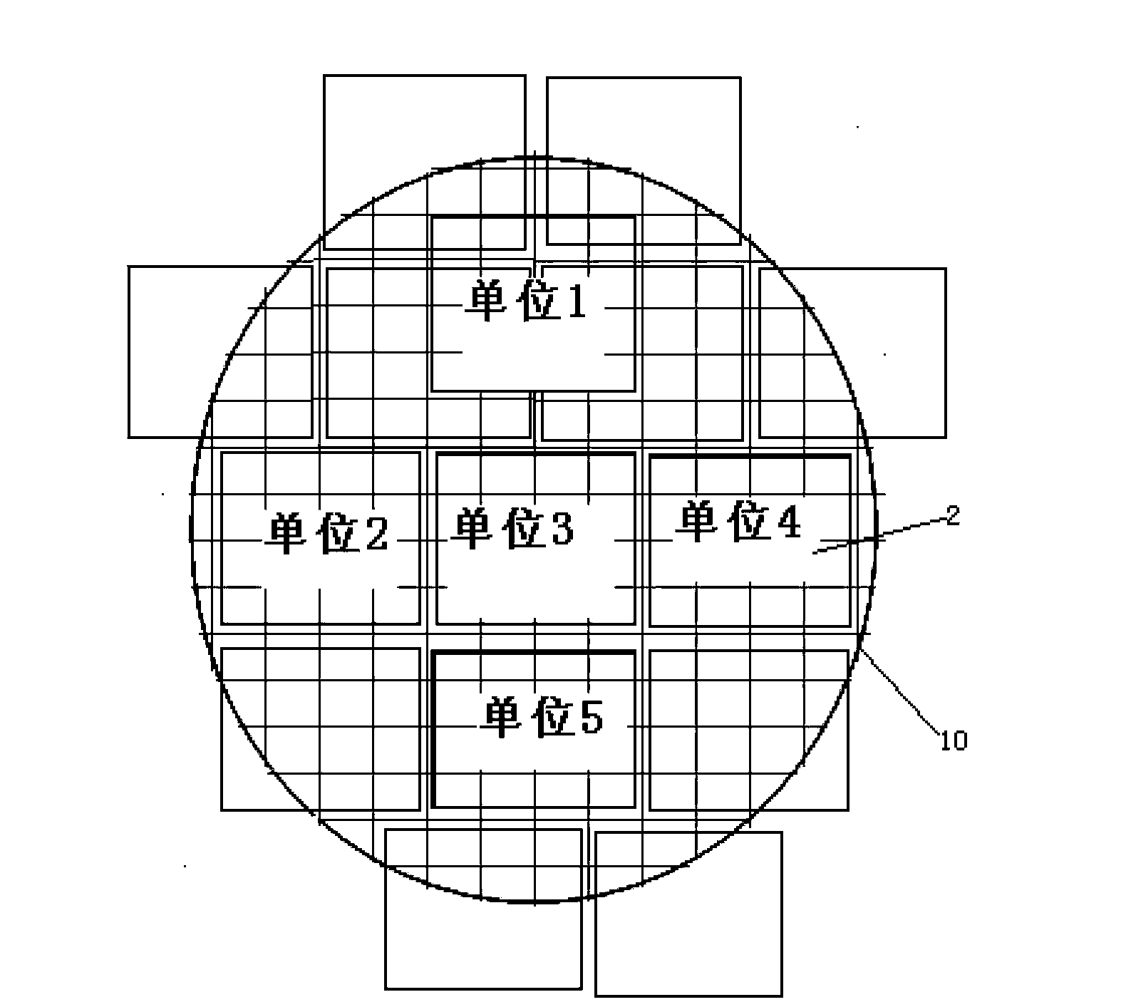 Adjustment method for parameters of chips on wafer