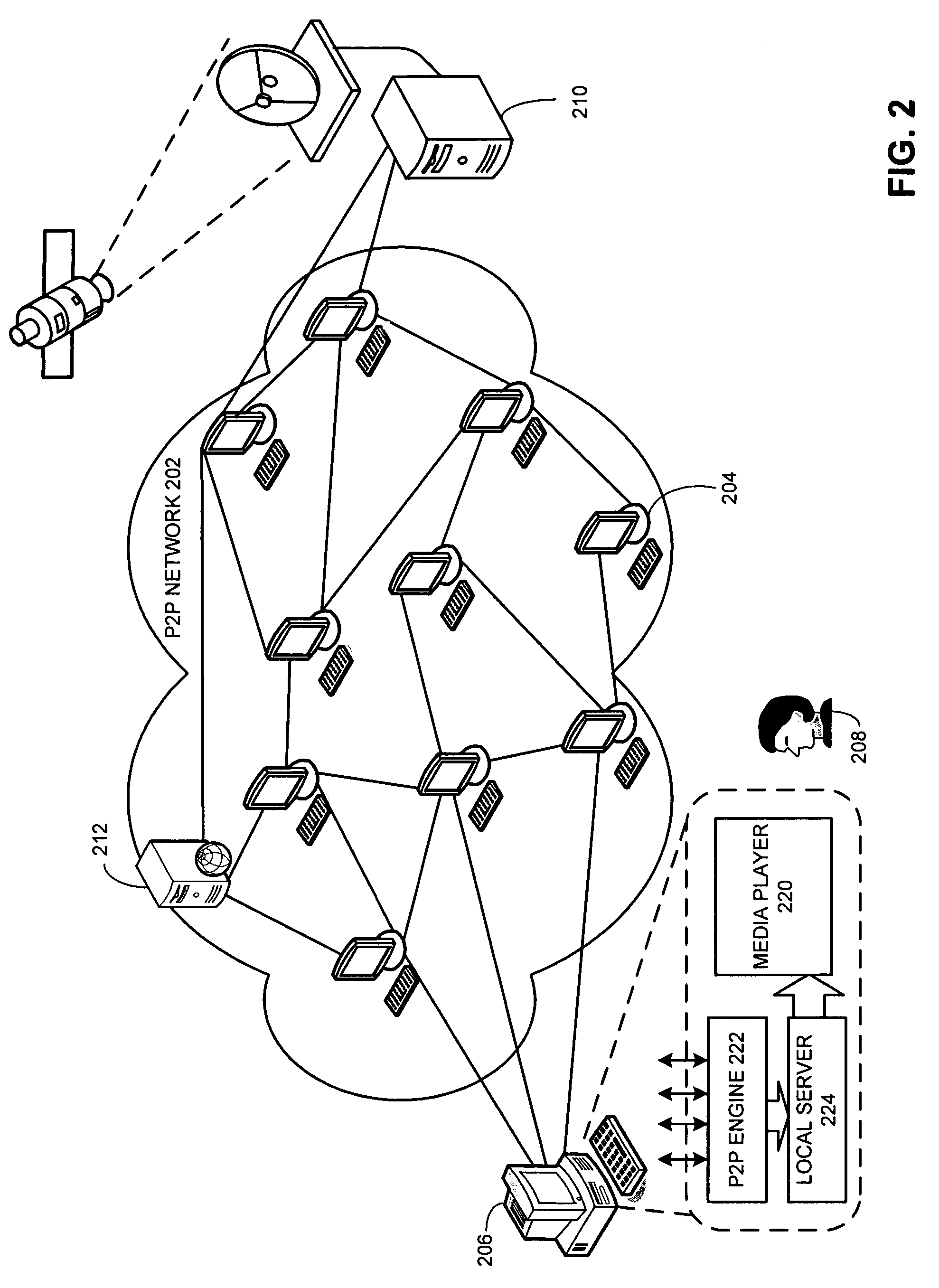 System and method for buffering real-time streaming content in a peer-to-peer overlay network