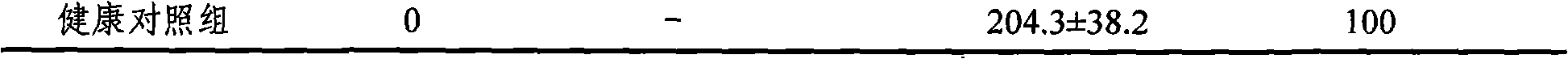 Traditional Chinese medicine composition for infectious bursal disease and preparation method thereof