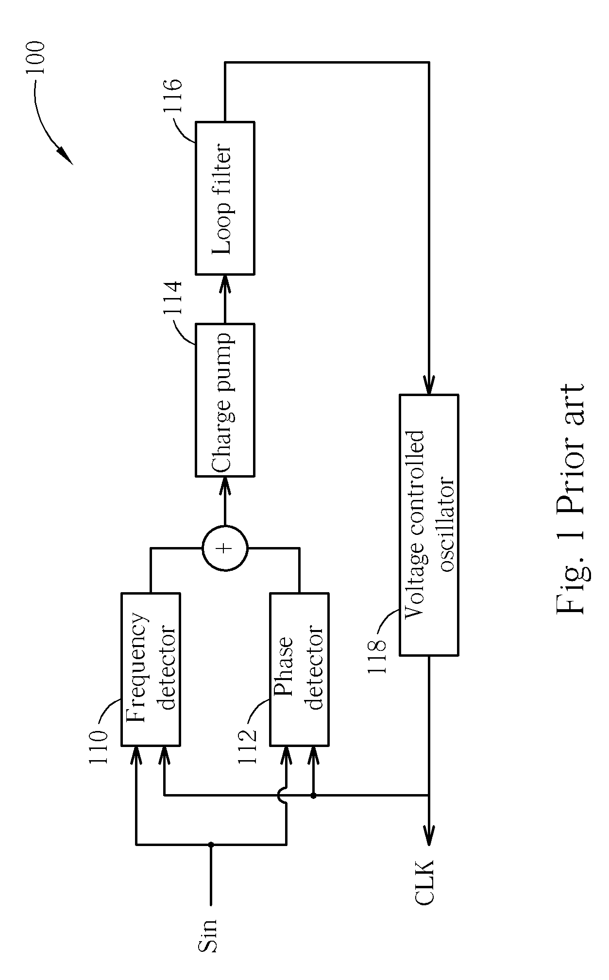 Clock generating apparatus and method in optical storage system