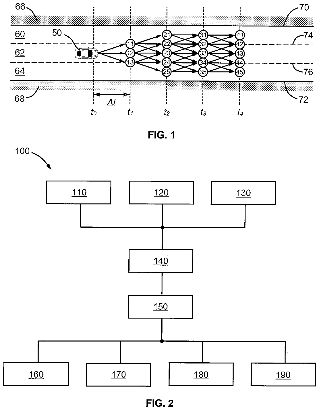 System, method and controller for graph-based path planning for a host vehicle