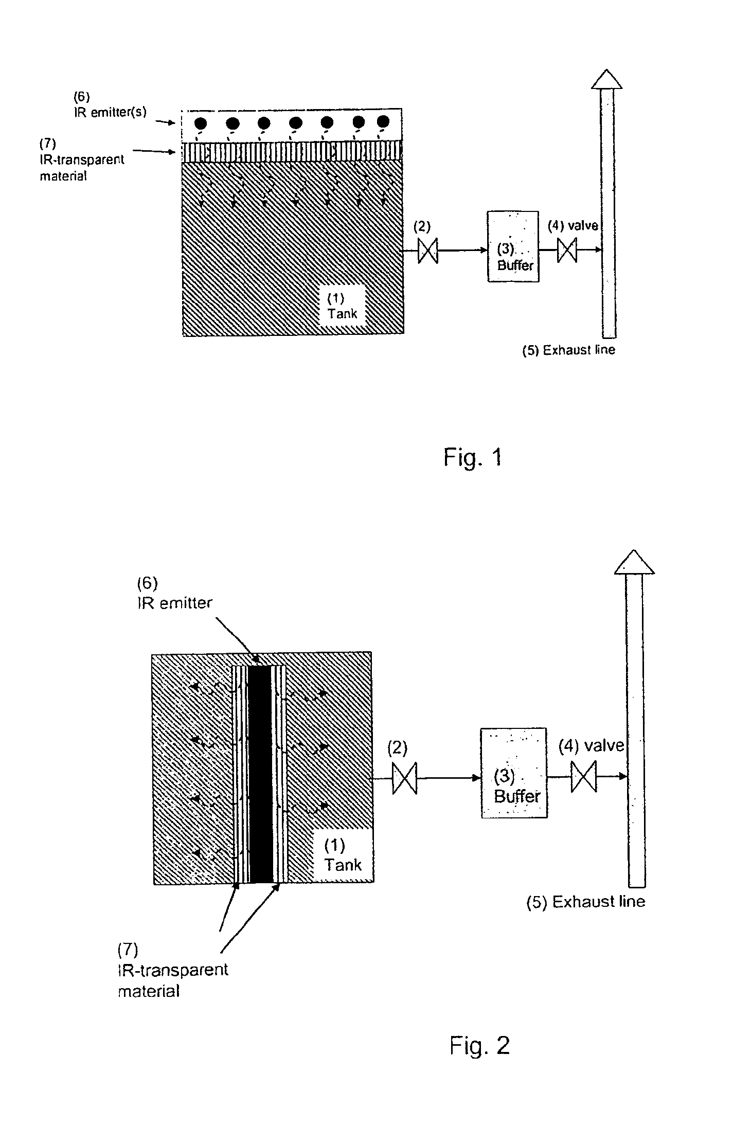Method of Storing and Delivering Ammonia and the Use of Electromagnetic Radiation for Desorption of Ammonia from a Chemical Complex