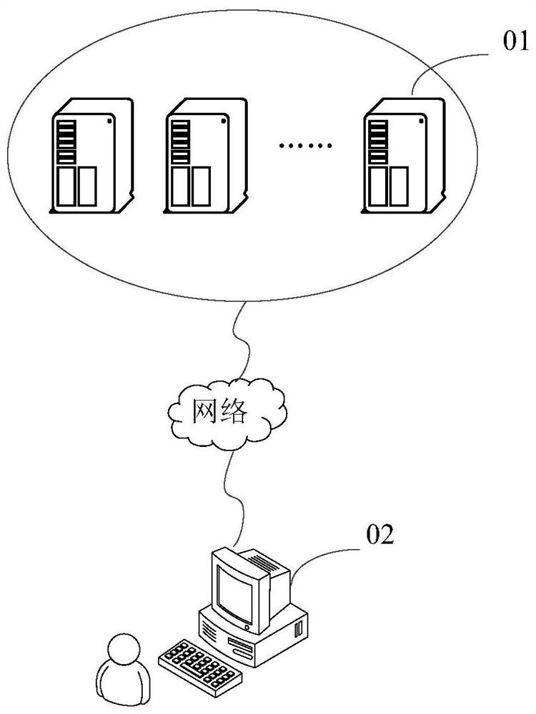 Object association identification method and device and storage medium