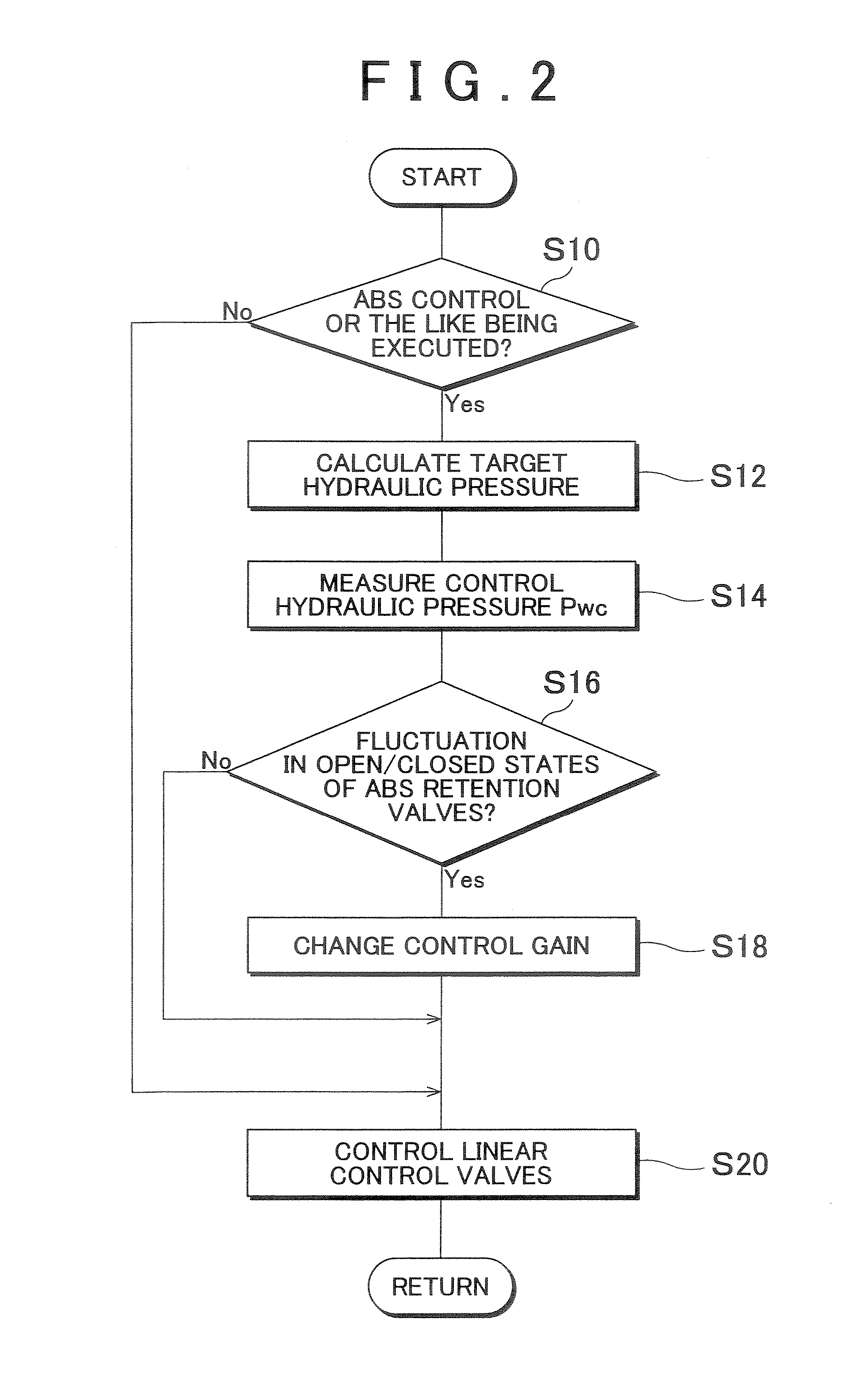 Brake control apparatus and control method thereof
