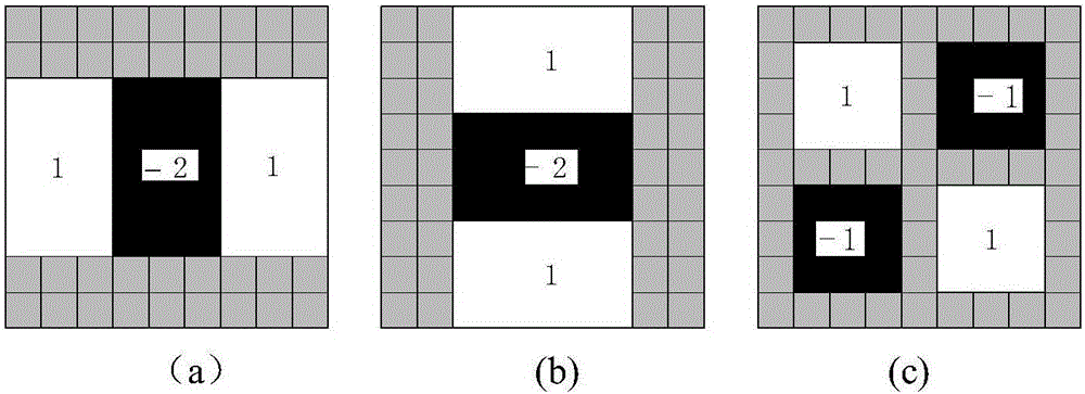 Fourier-Mellin transform-based image geometric matching method