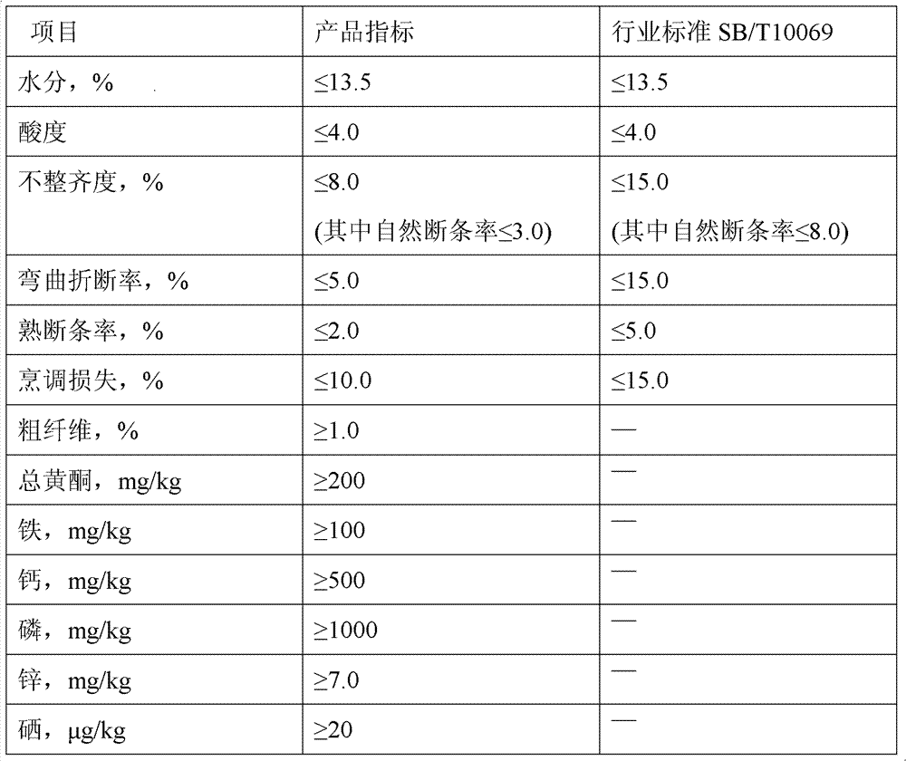Kudzuvine root fine dried noodles and production method thereof
