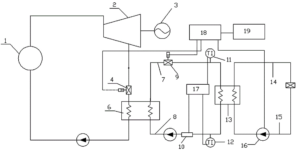 Combined heat and power system with automatic control of exhaust steam volume