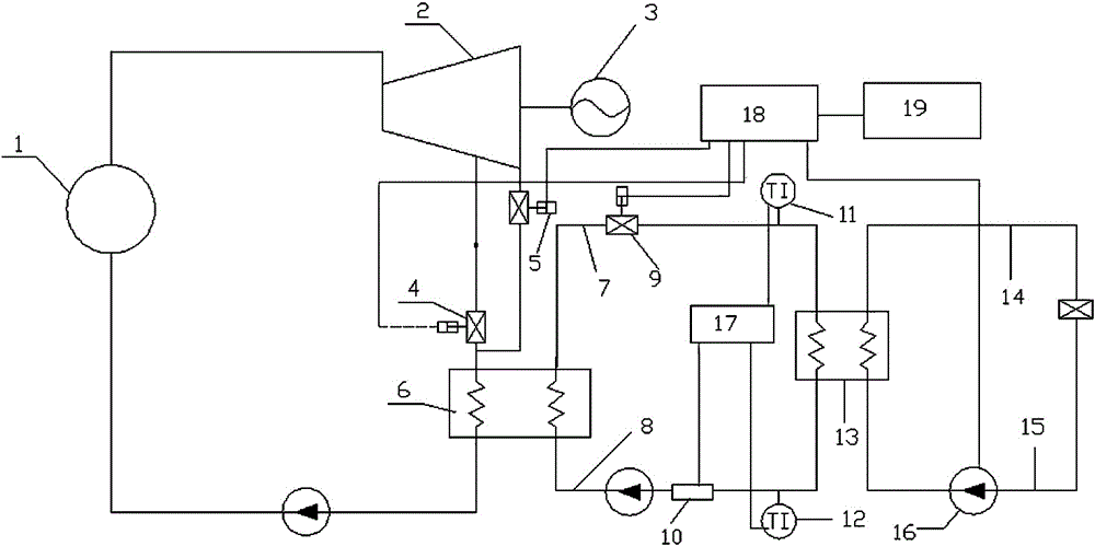 Combined heat and power system with automatic control of exhaust steam volume