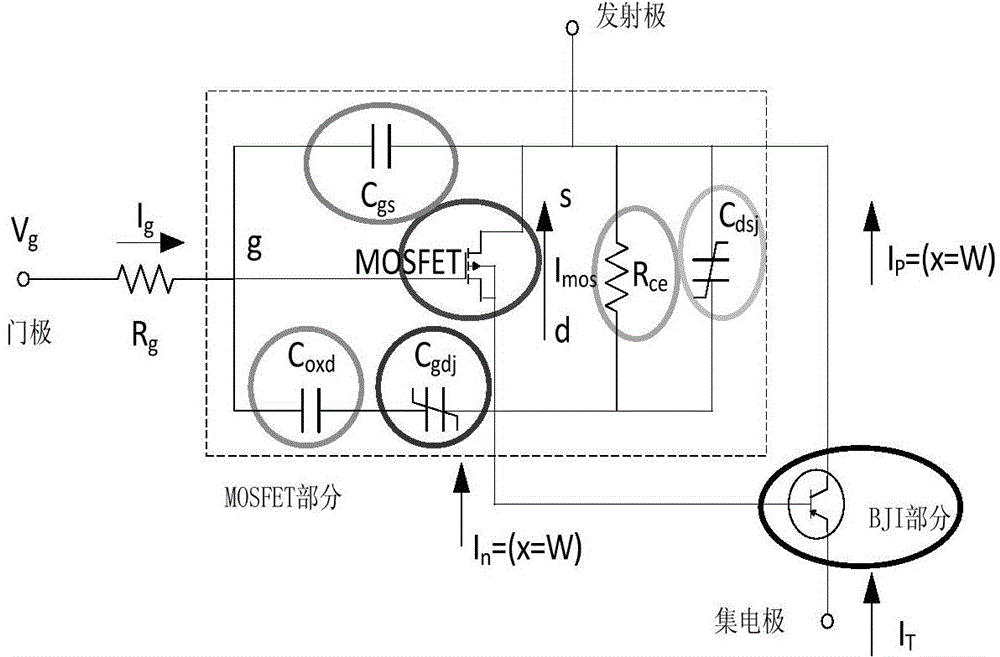 IGBT (insulated gate bipolar transistor) switch transient real-time simulation system based on macro-model