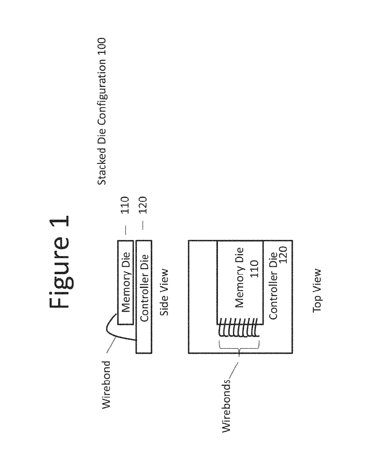 Low-pincount high-bandwidth memory and memory bus