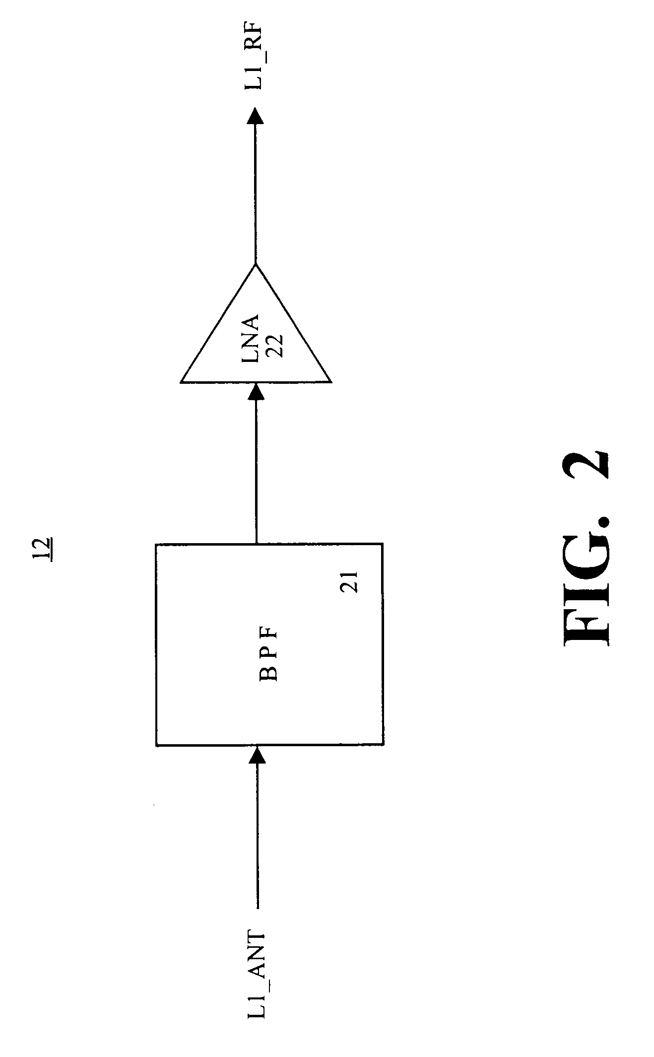 Method and apparatus for fast acquisition and low SNR tracking in satellite positioning system receivers