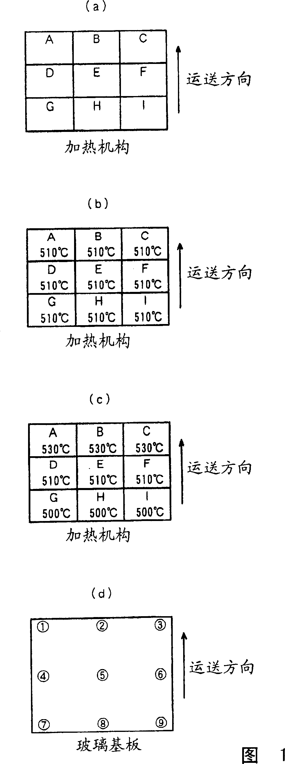 Heat-treating method for substrate and heat treating furnace