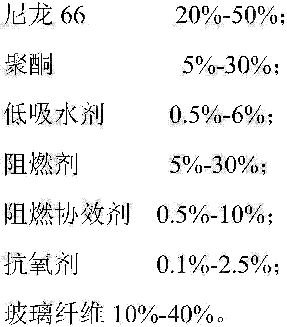 Low-water-absorption and flame-retarding nylon 66 composition and preparation method thereof