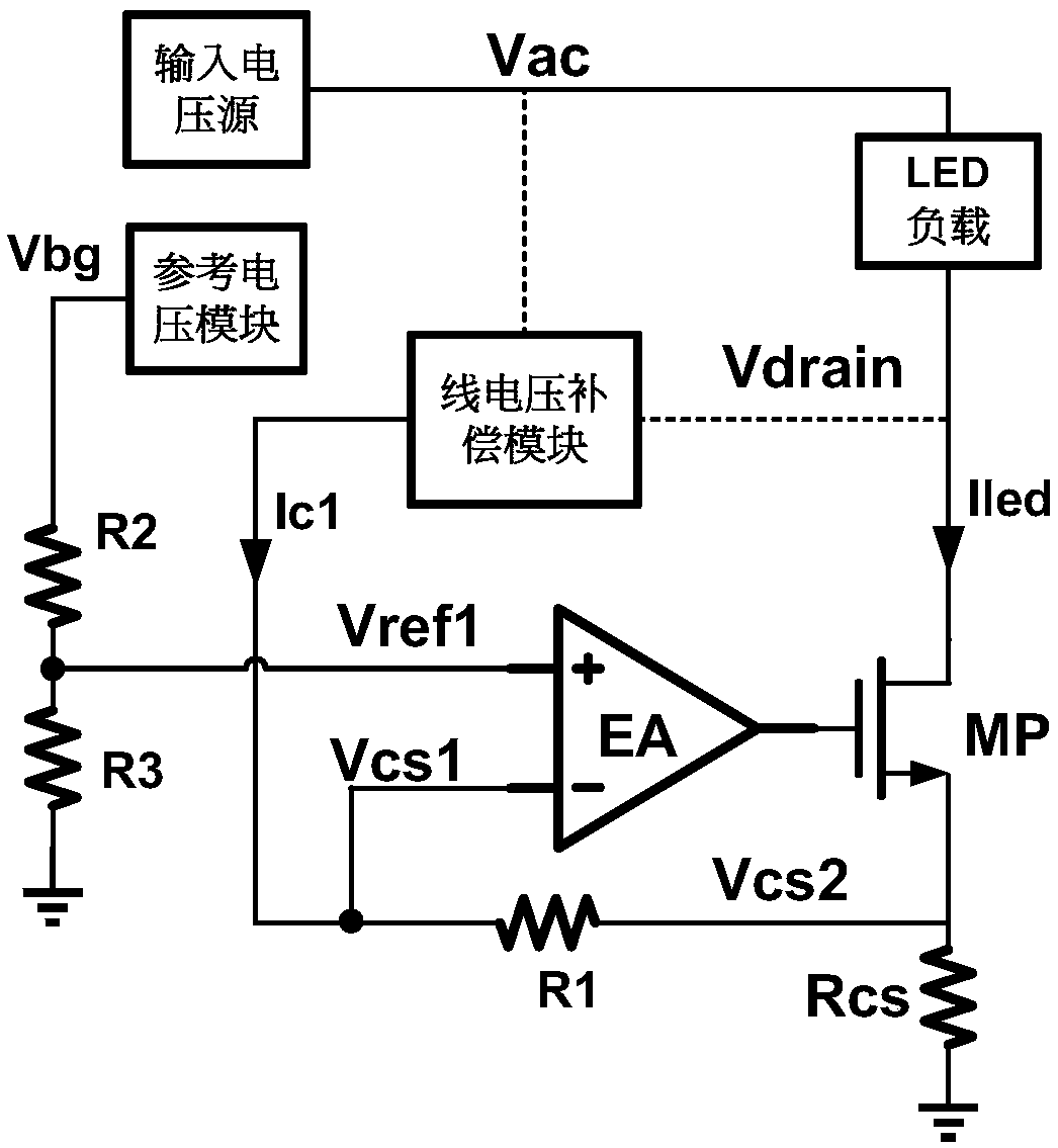 A kind of led linear driver, driving circuit, chip and driving method