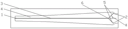 An underground coal gasification process system