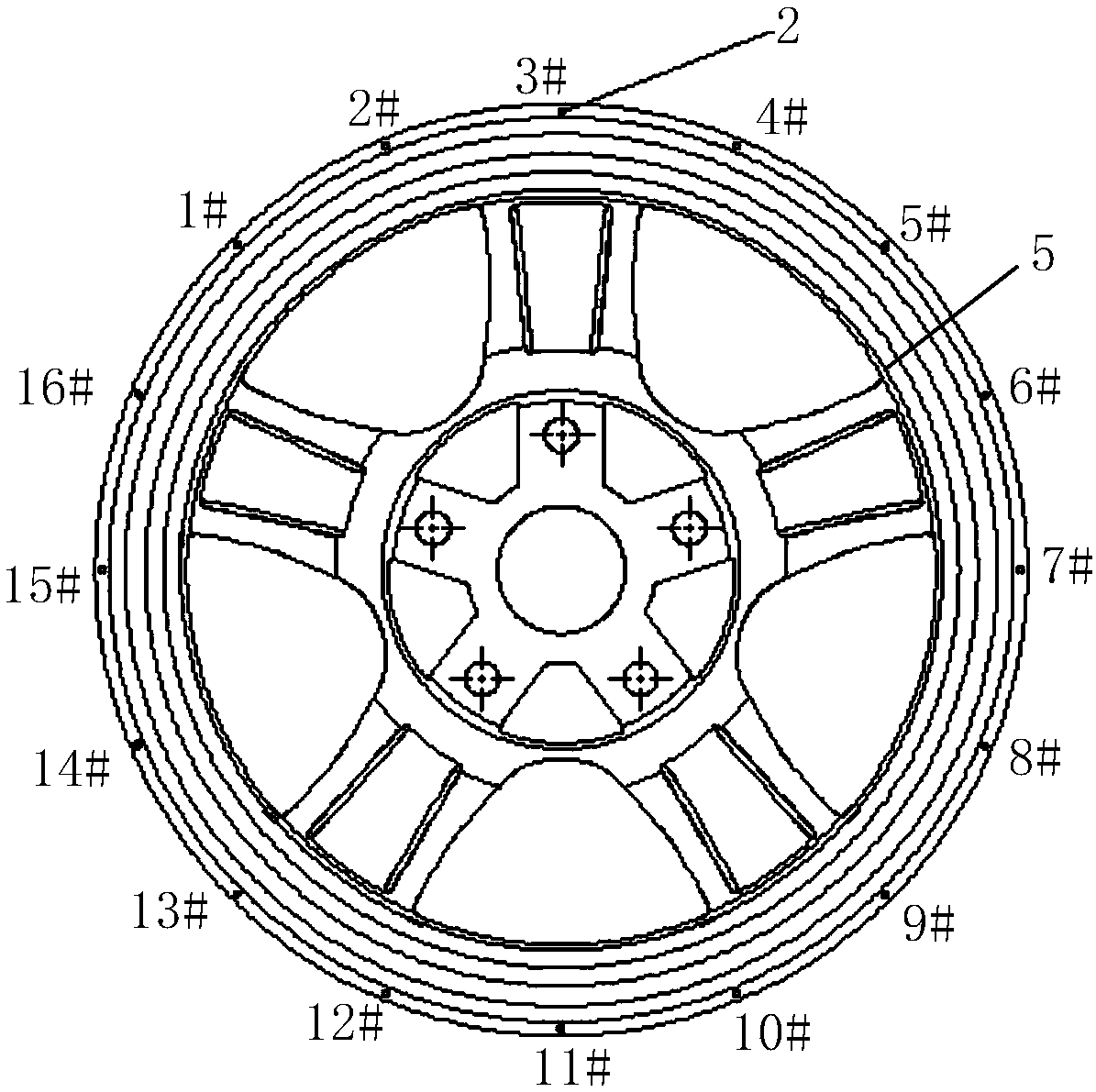 System and method for measuring dynamic stress distribution of tyre of vehicle