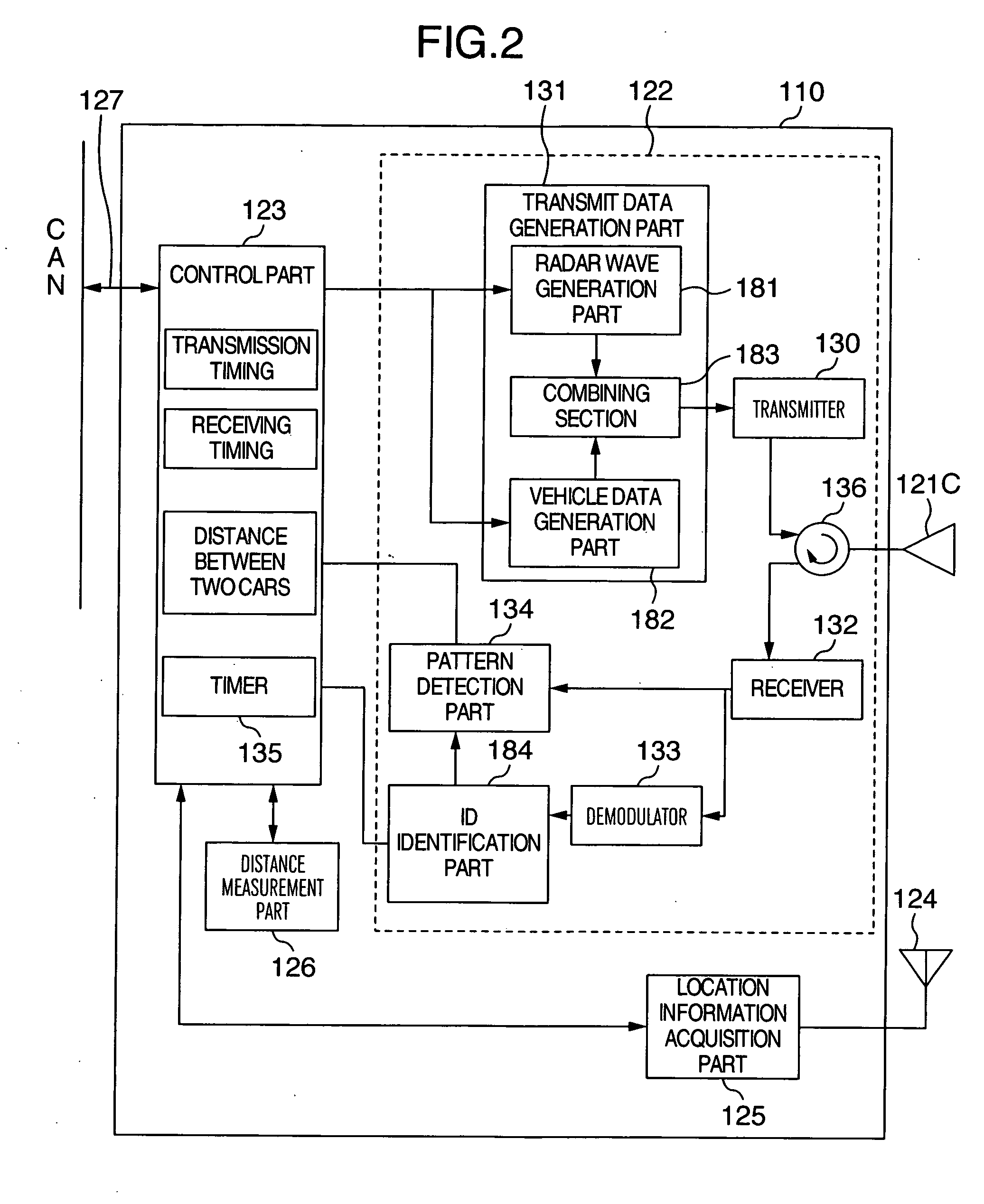 In-vehicle radar device and communication device