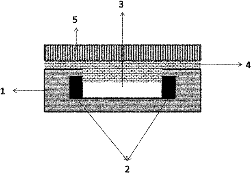 Off-Gel free flow electrophoresis coupling chip and making method thereof