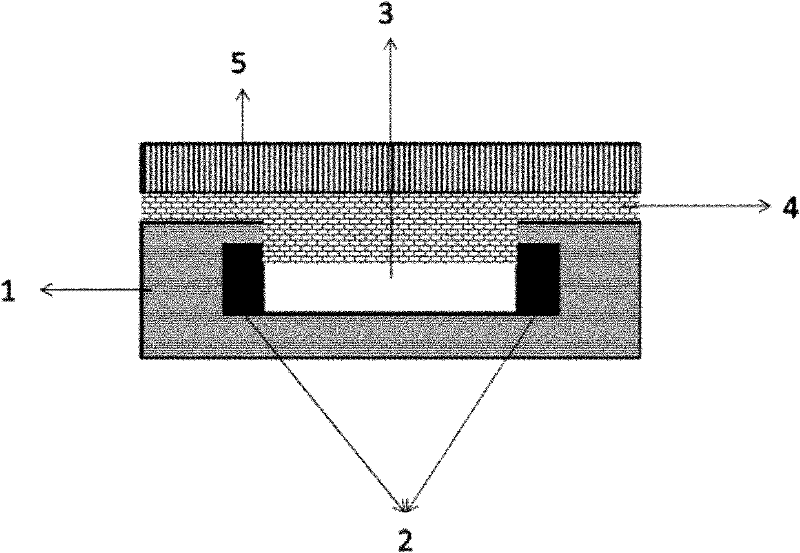 Off-Gel free flow electrophoresis coupling chip and making method thereof