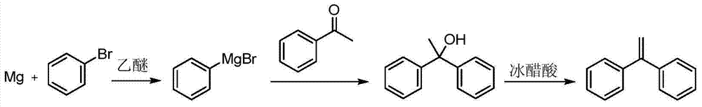 Preparation method of 1,1-diphenylethylene