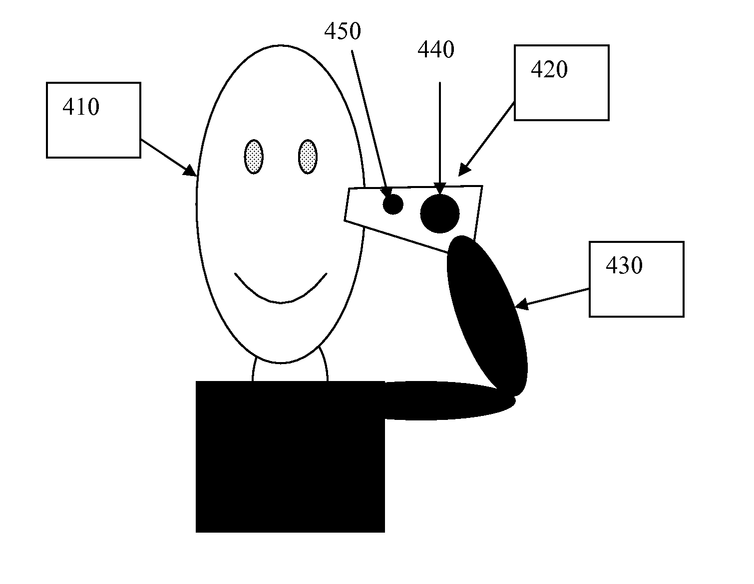 Home Use Device and Method for Treating Skin Conditions