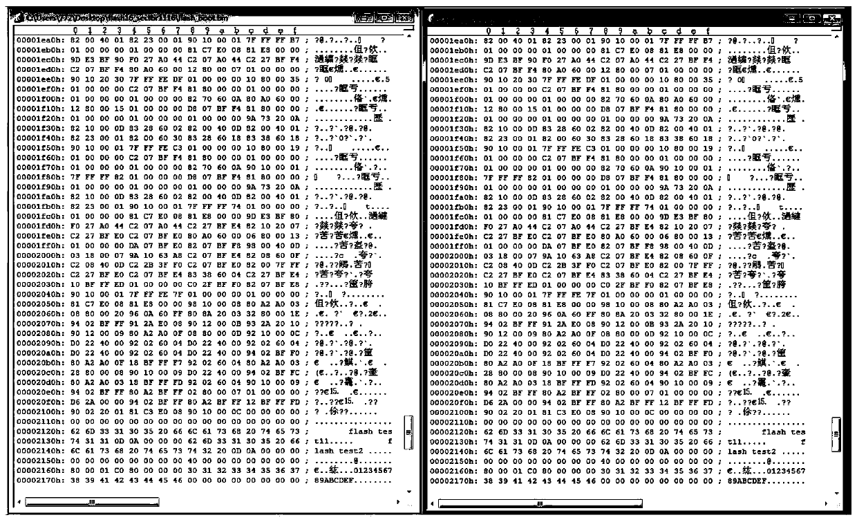 An eclipse-based flash programming method, plug-in and system