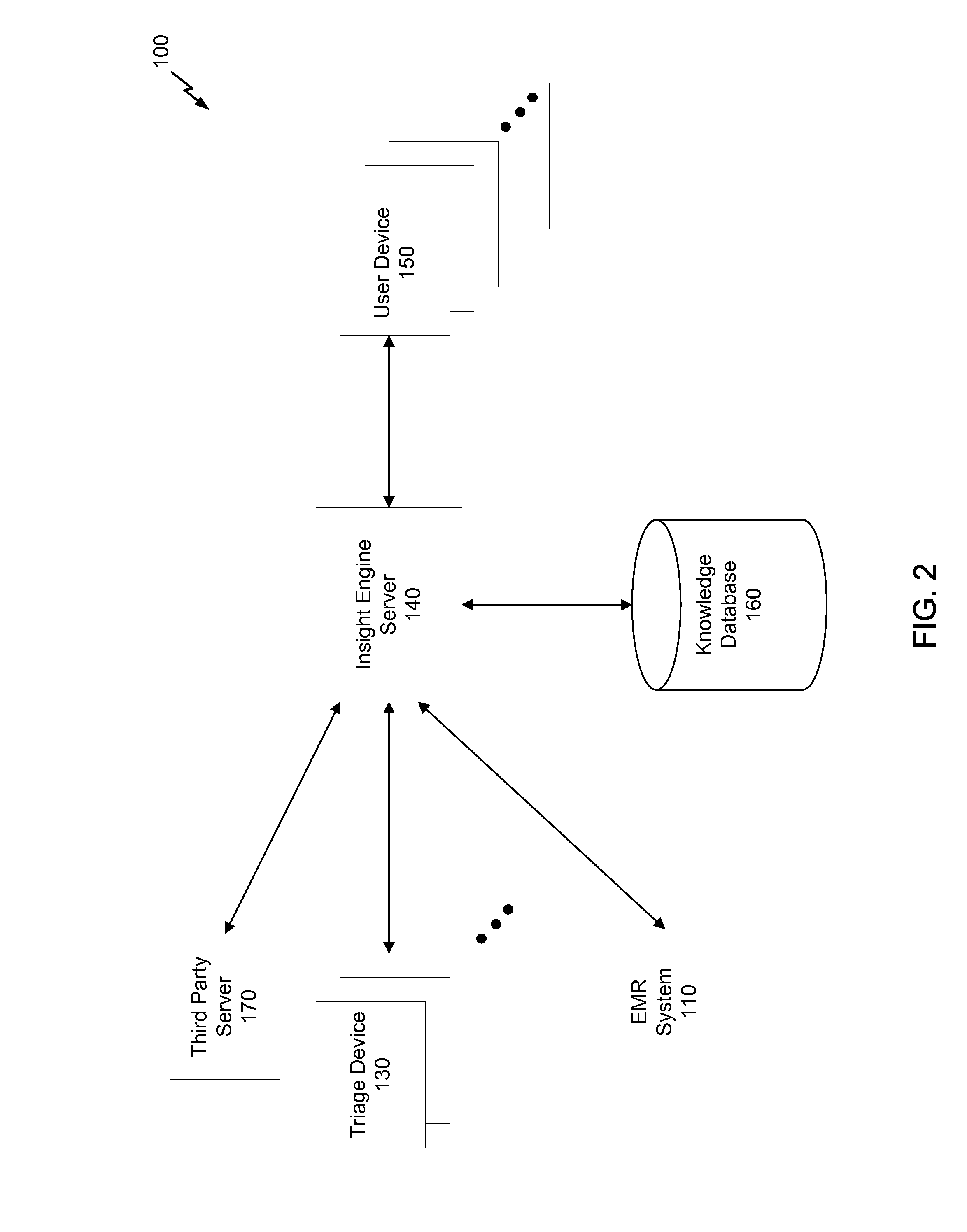 Methods, systems, and devices for online triage
