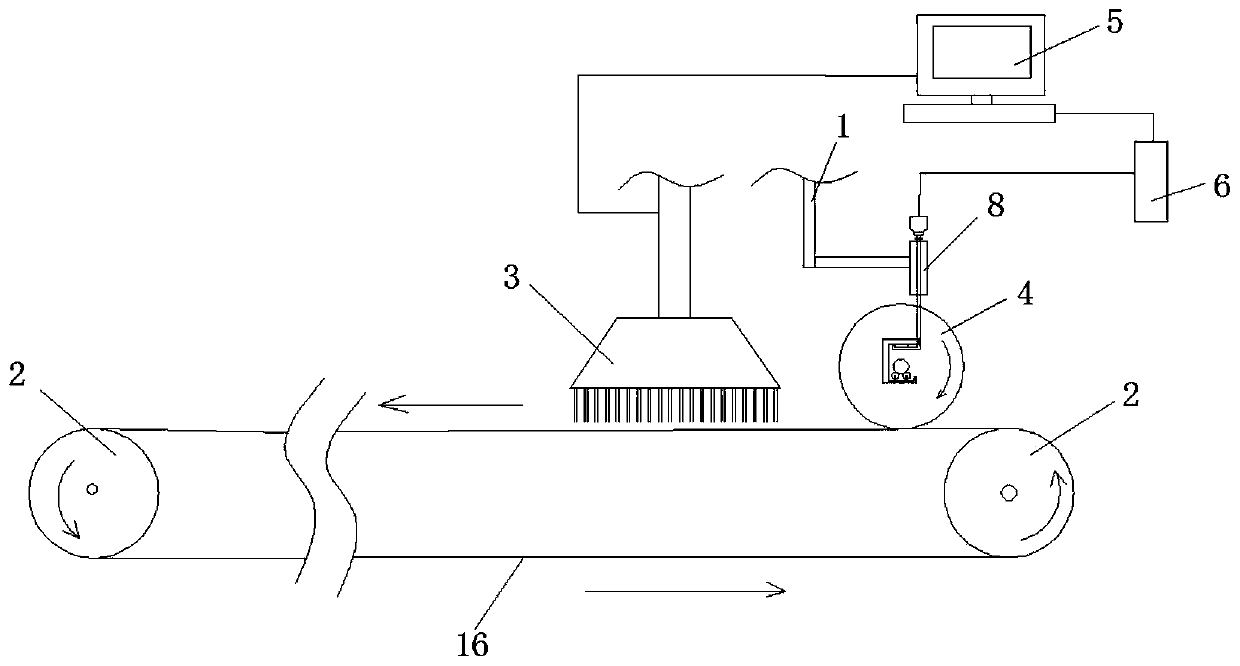 Paper making felt needle machine unrolling device