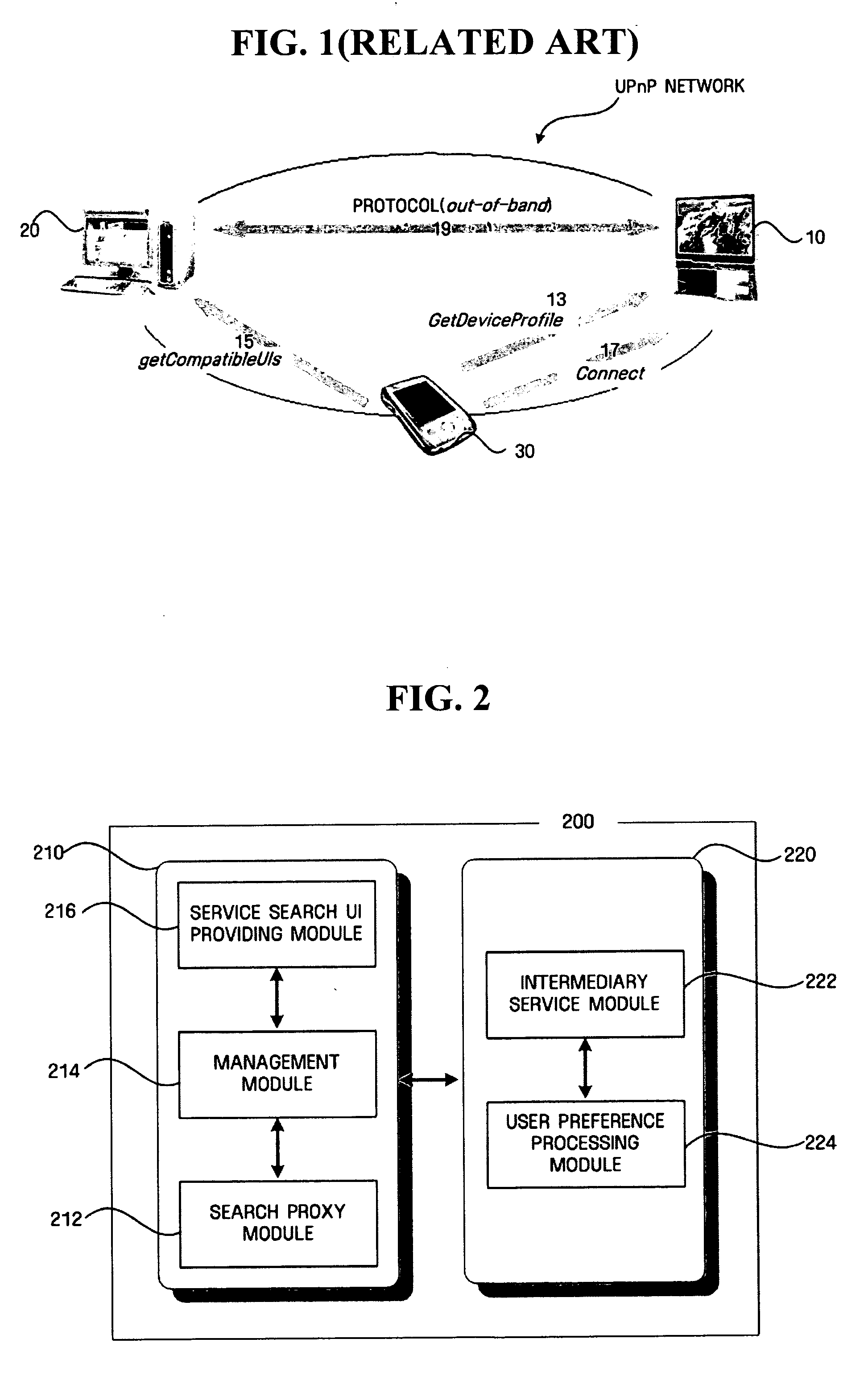 Apparatus and method for providing remote user interface service