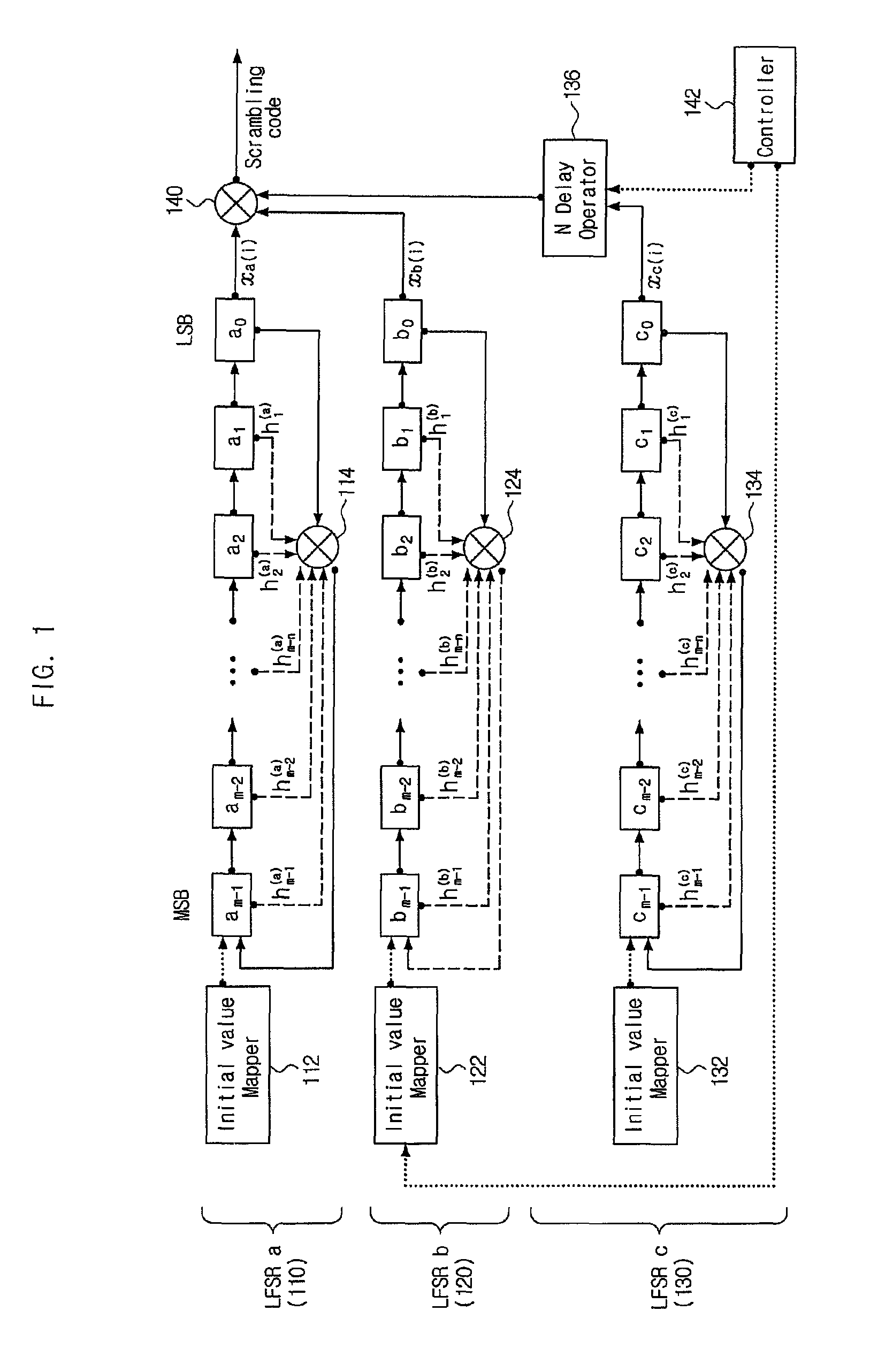 Method and apparatus for generating pseudo random sequence in broadband wireless communication system