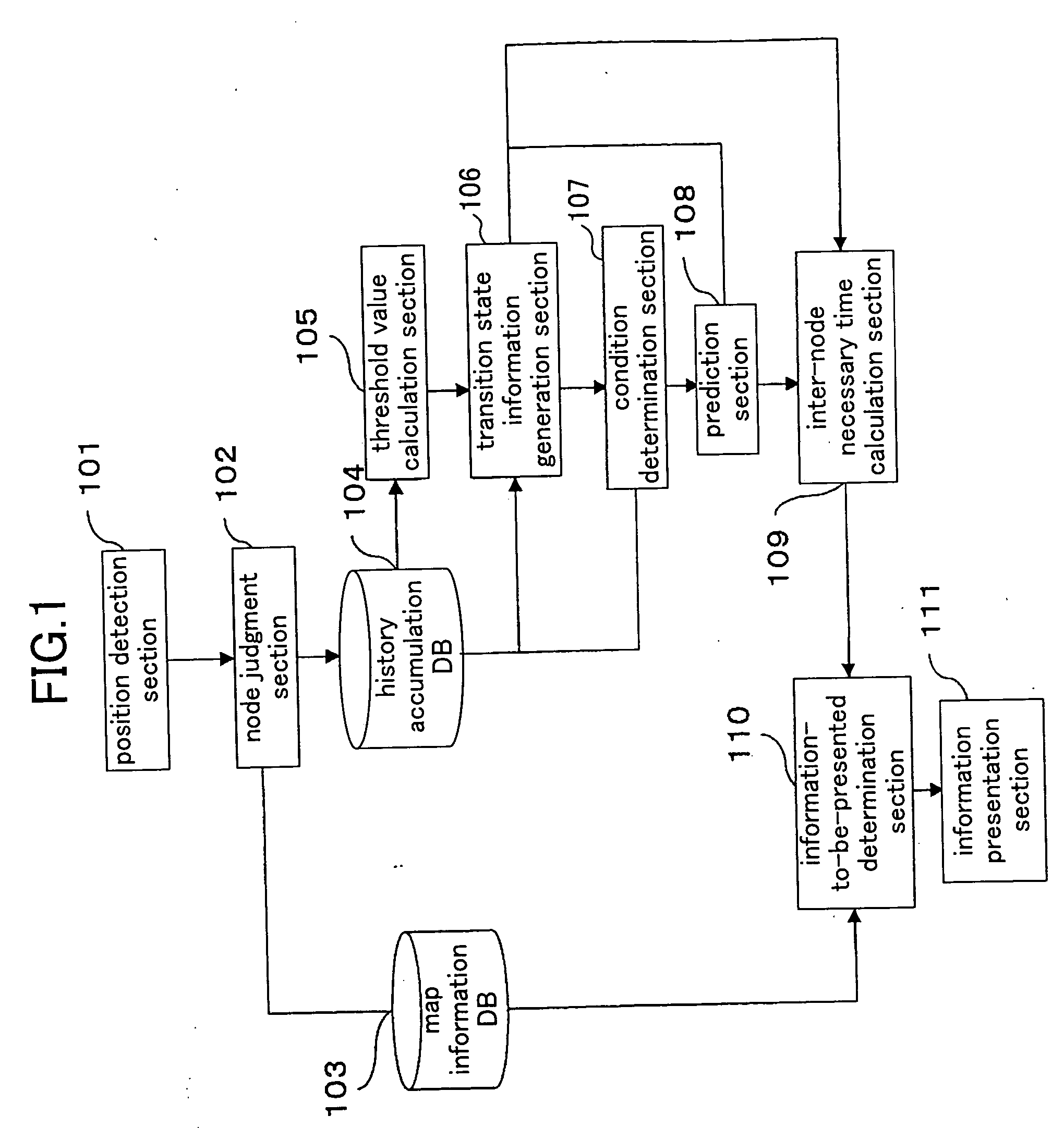 Information acquisition method, information providing method, and information acquisition device