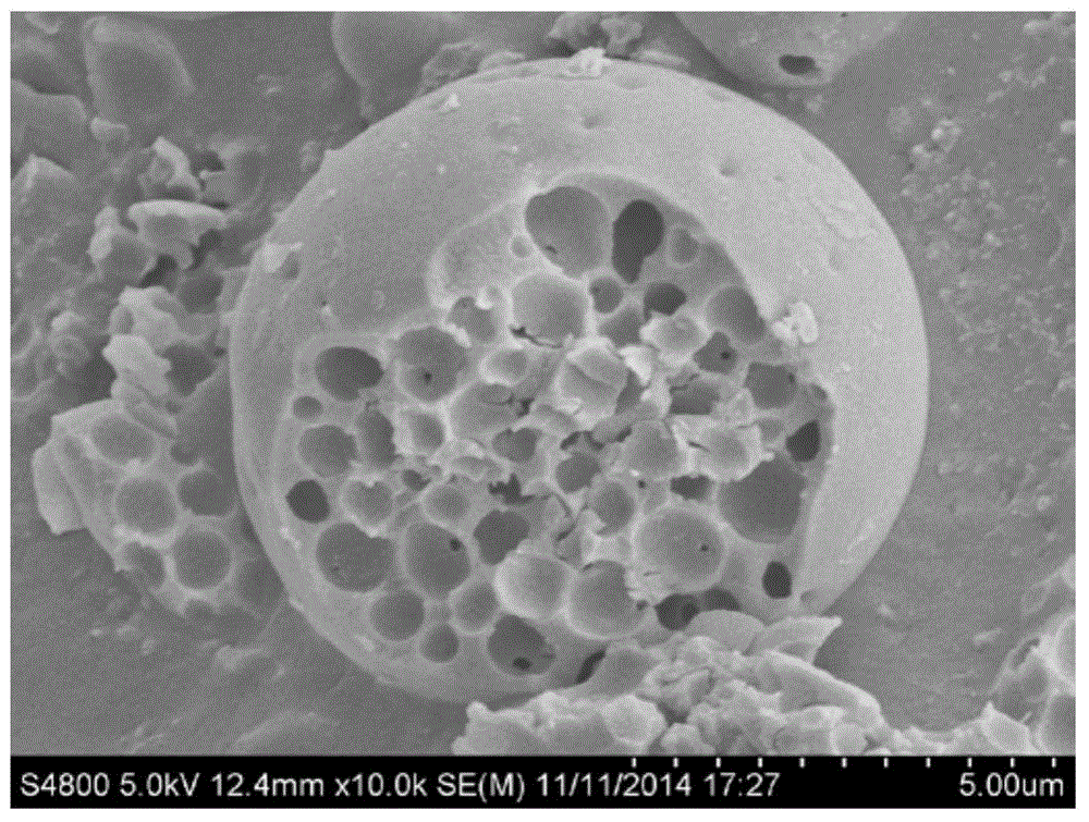 Preparation method of lithium zirconate porous microsphere