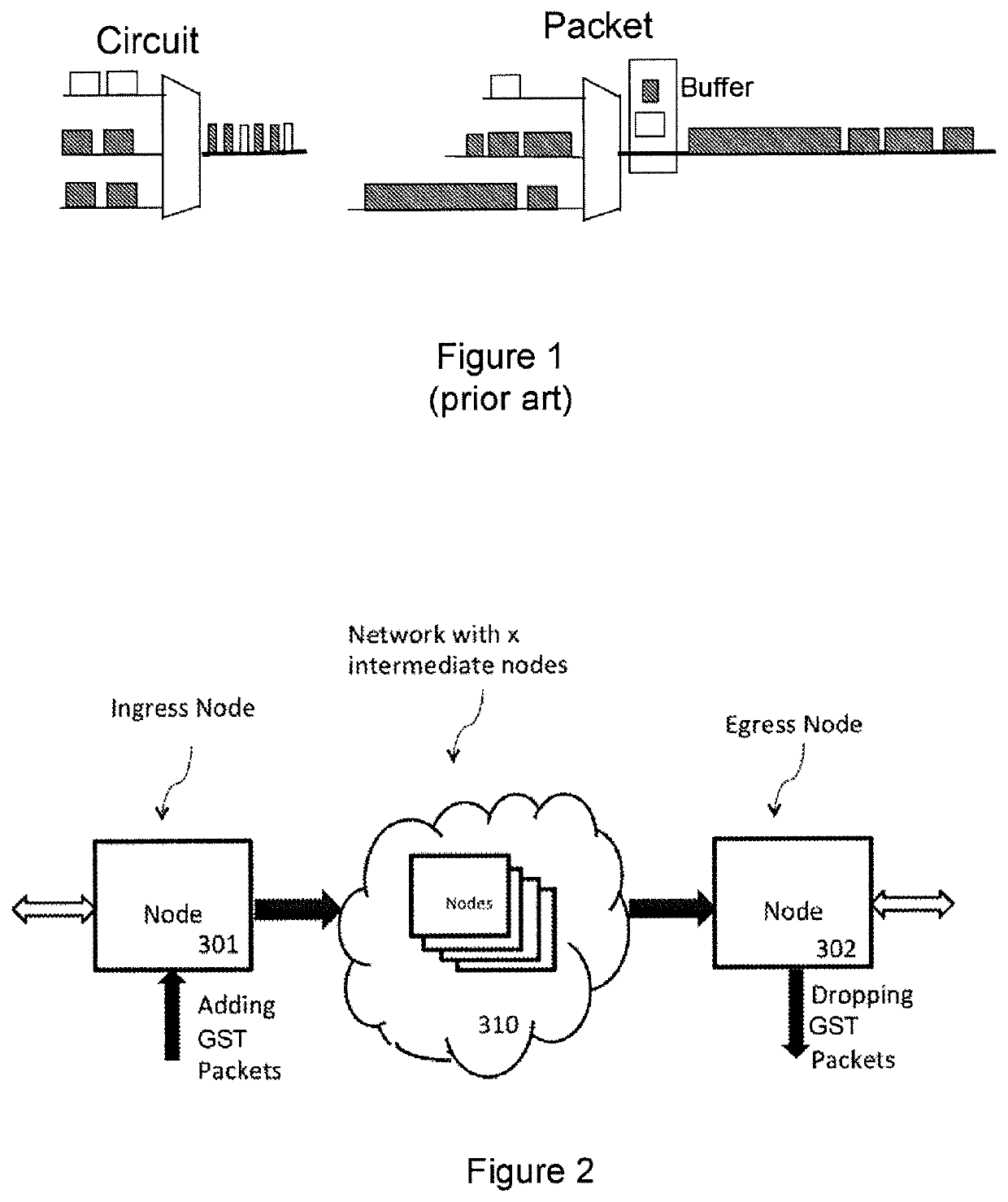 Packet-based communication