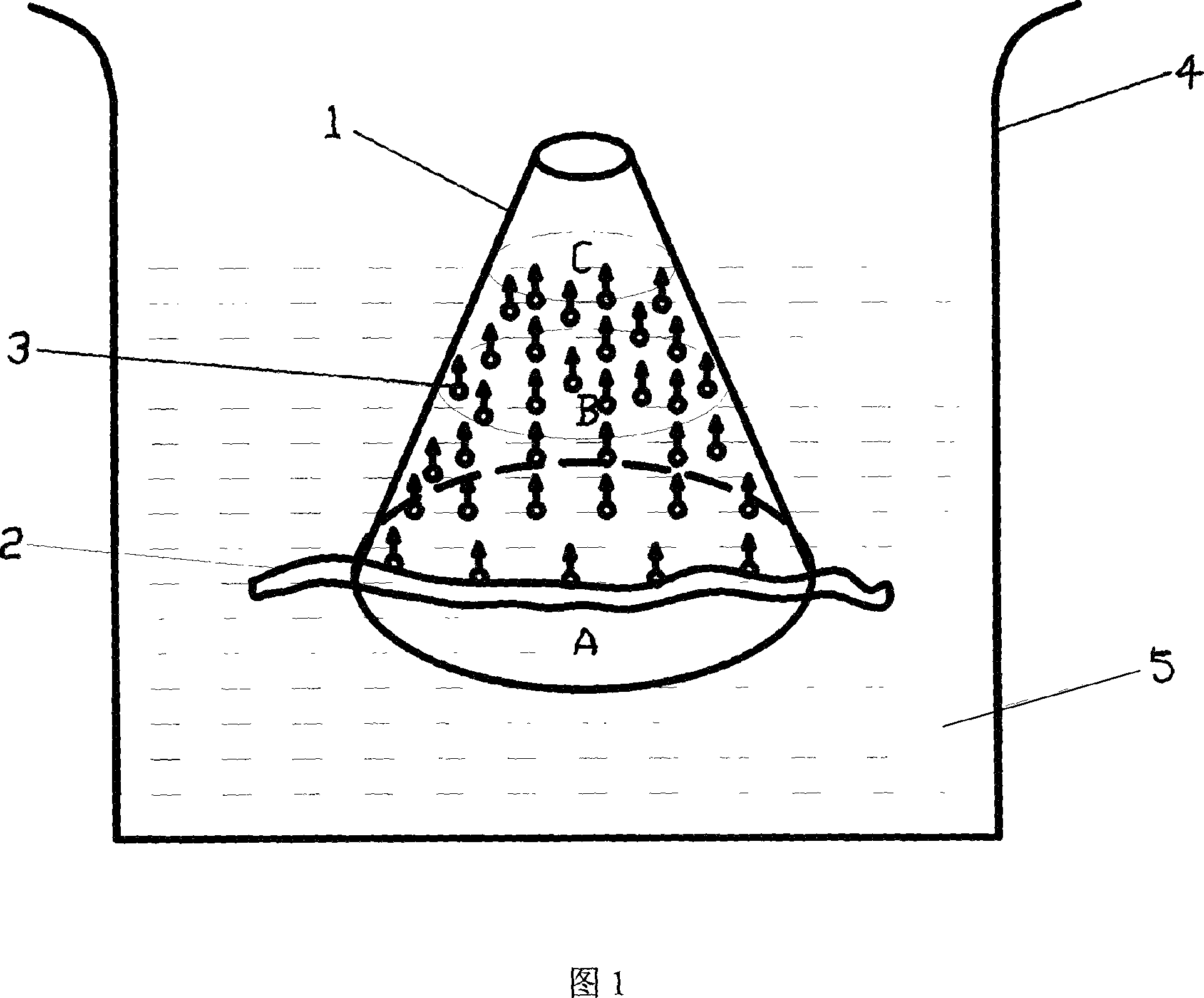 Method for congregating air bubble in liquid