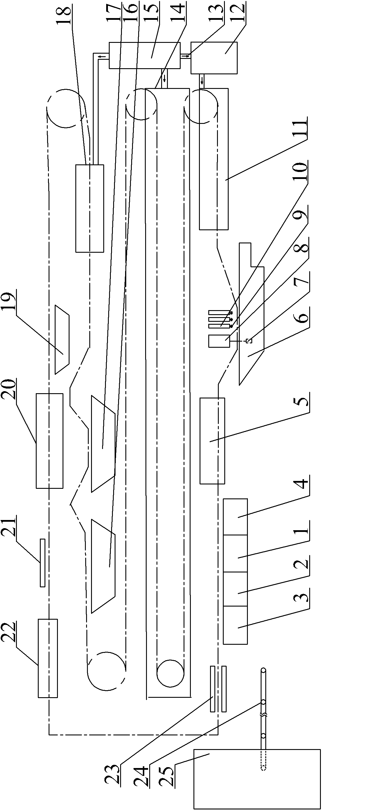 Polyvinyl chloride (PVC) glove production device