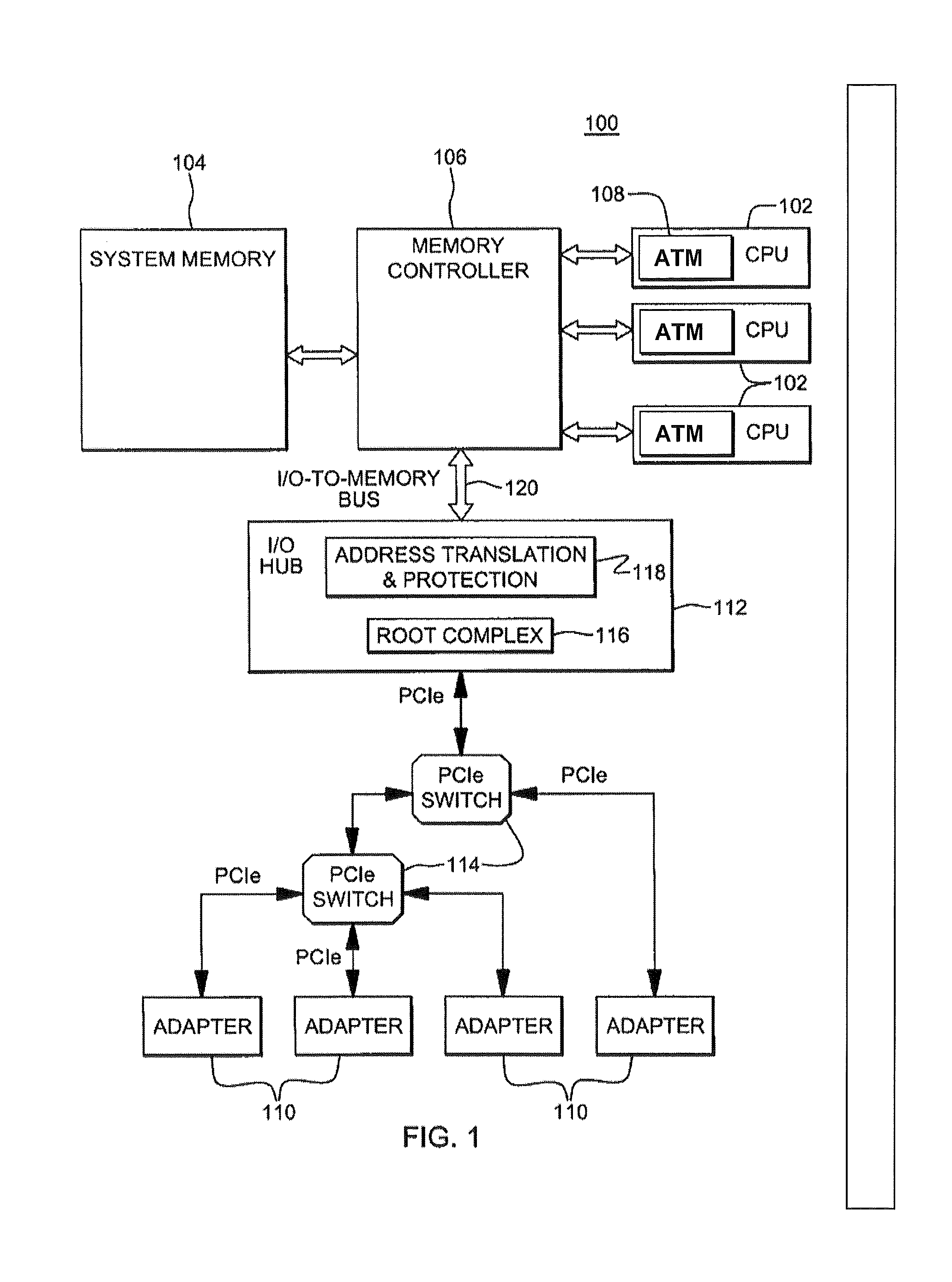 Scalable I/O adapter function level error detection, isolation, and reporting
