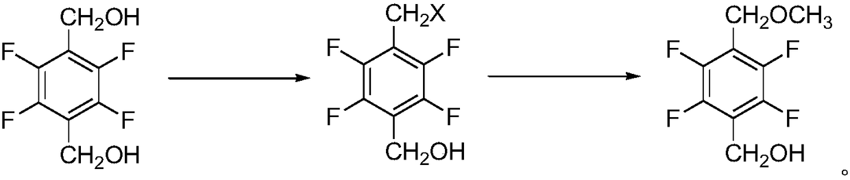 Synthesis method of 2,3,5,6-tetrafluoro-4-methoxymethyl benzyl alcohol