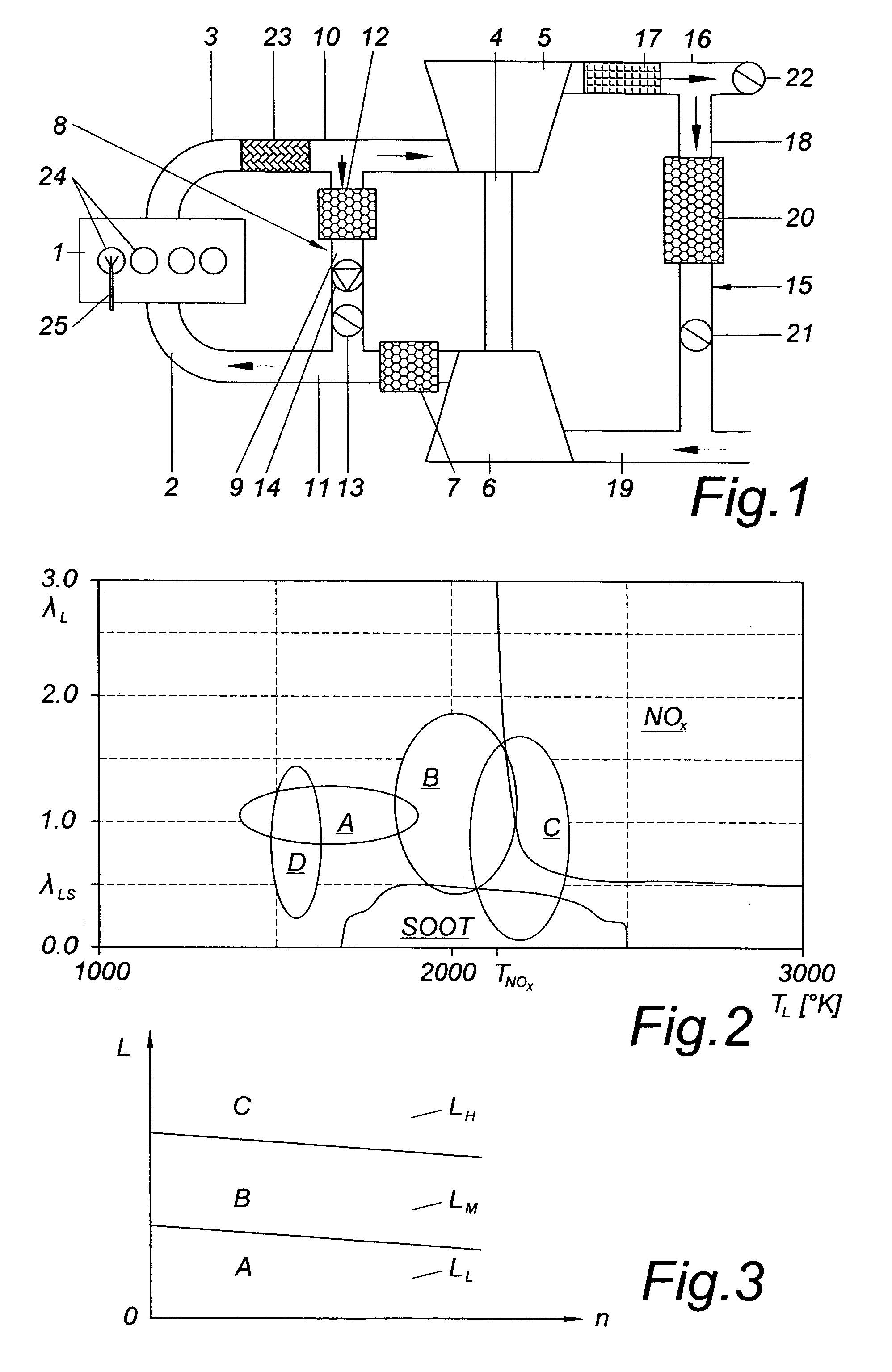 Method for operating a direct injection diesel engine