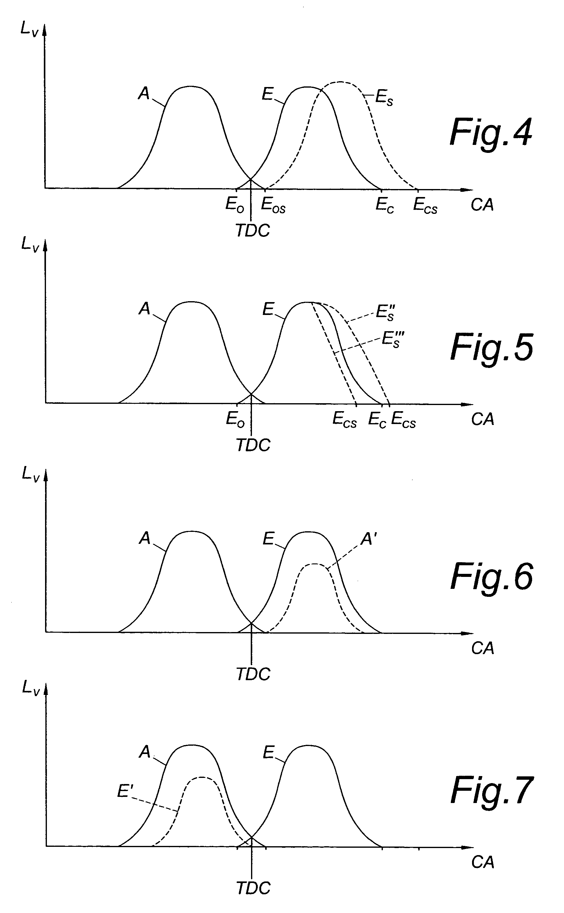 Method for operating a direct injection diesel engine