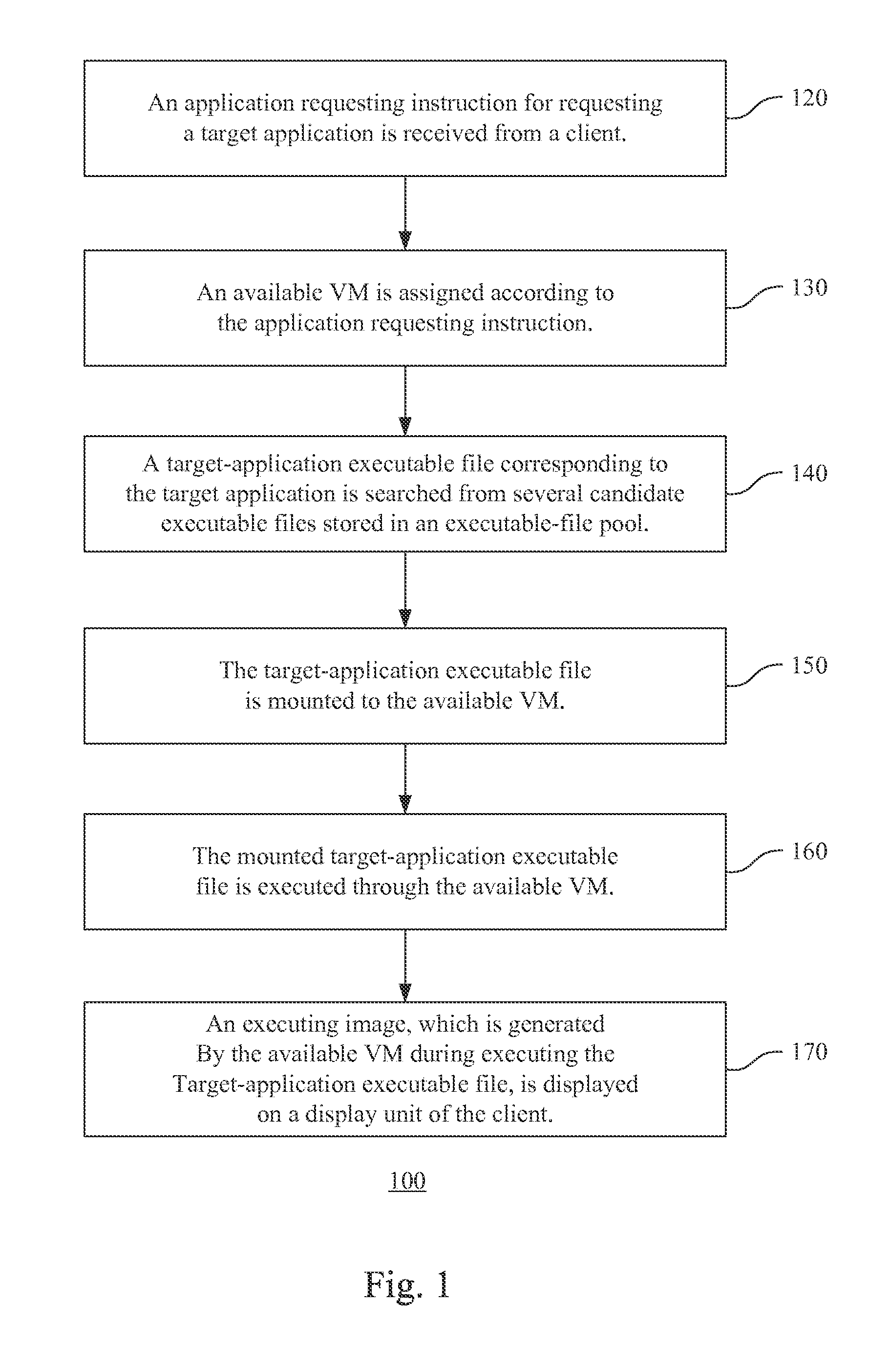 Method and System for Providing Application by Virtual Machine and Computer-Readable Storage Medium to Execute the Method