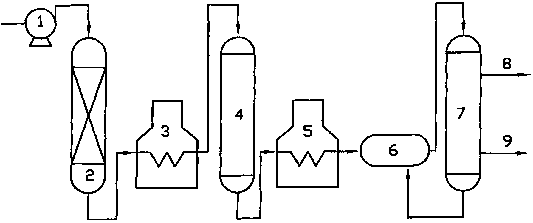 Non-hydrogen dewaxing depressurizing distillation process and device