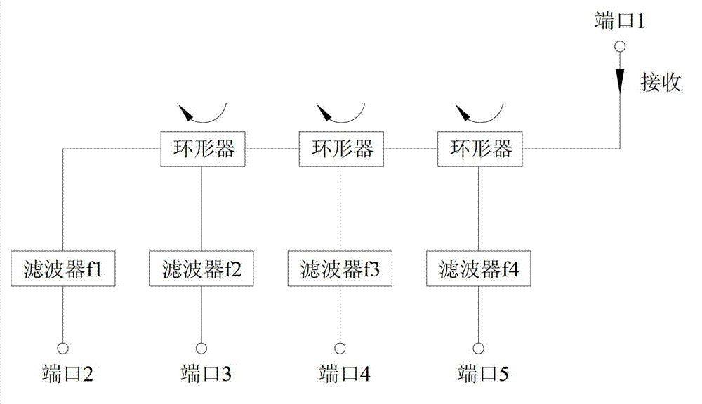 Insertion loss and compensation microwave communication relay combiner system