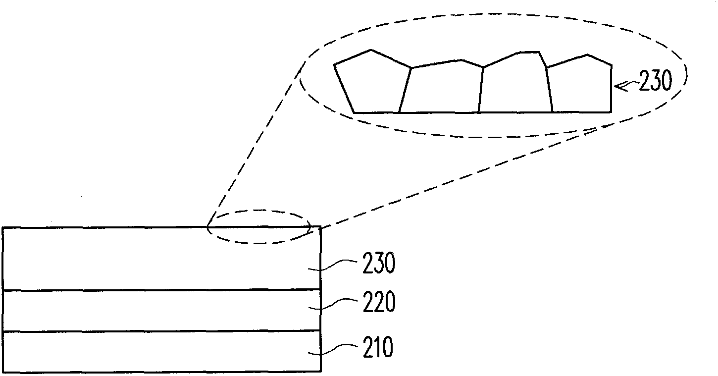 Method for manufacturing solar battery