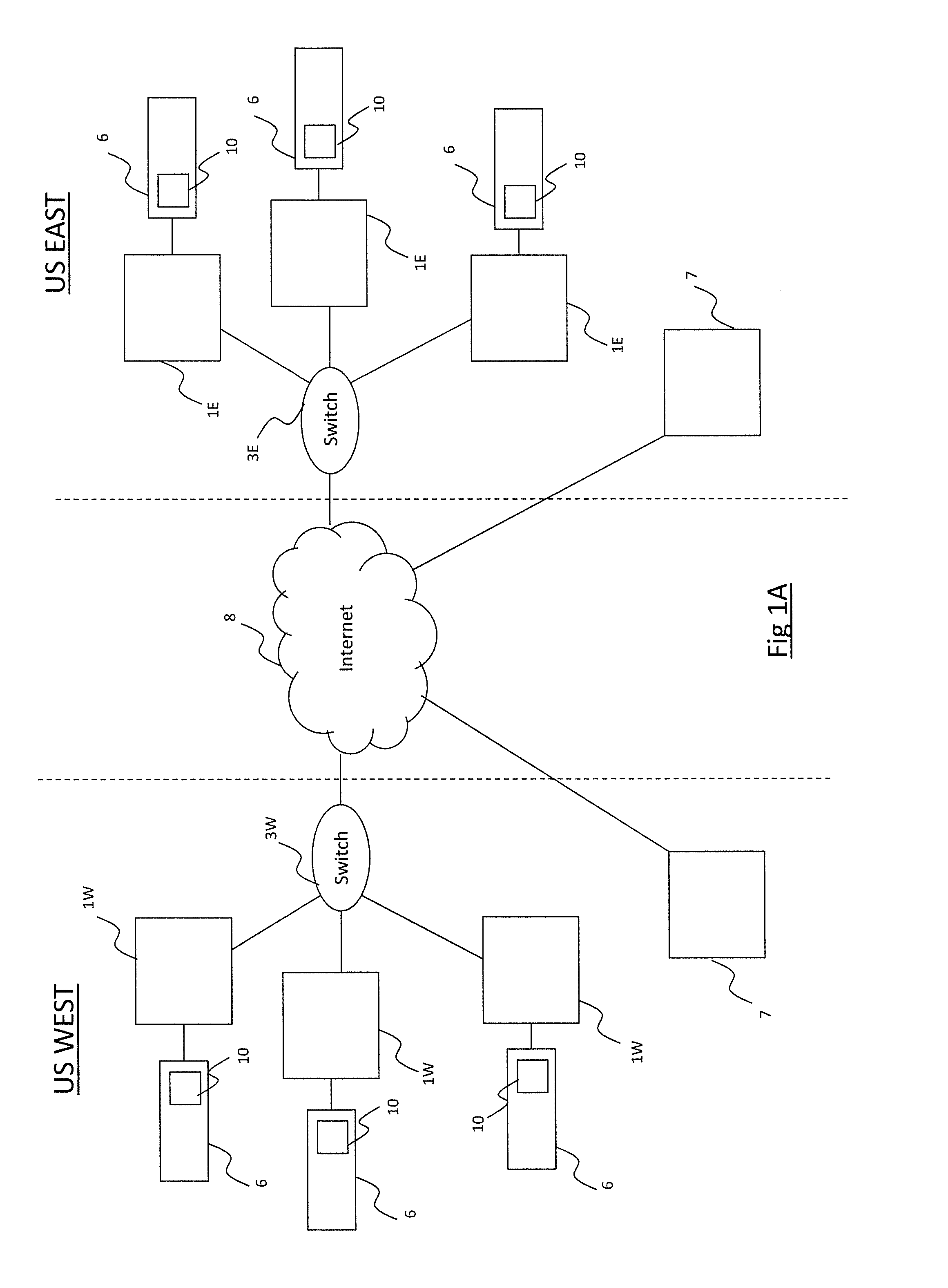 System for live-migration and automated recovery of applications in a distributed system