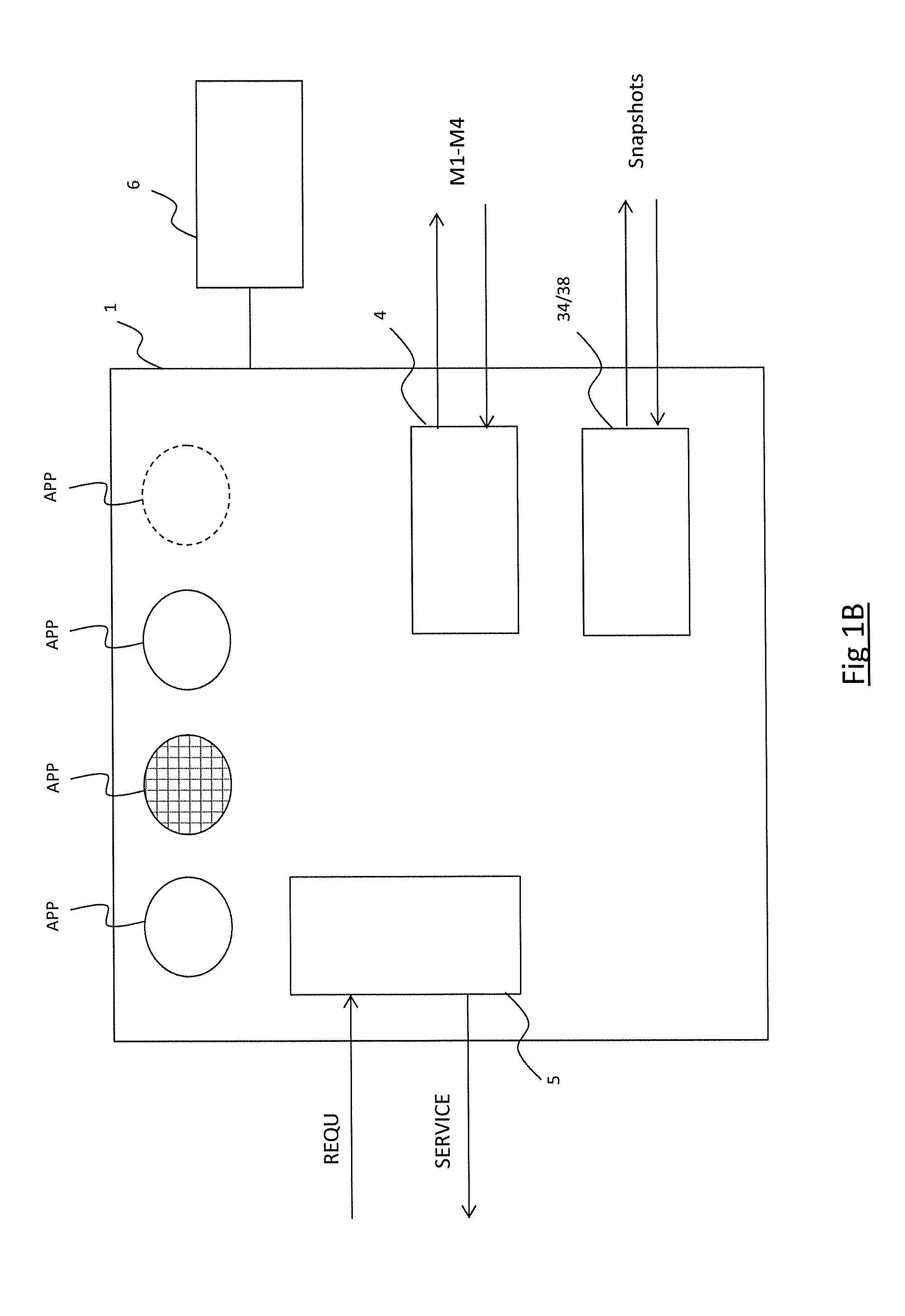 System for live-migration and automated recovery of applications in a distributed system